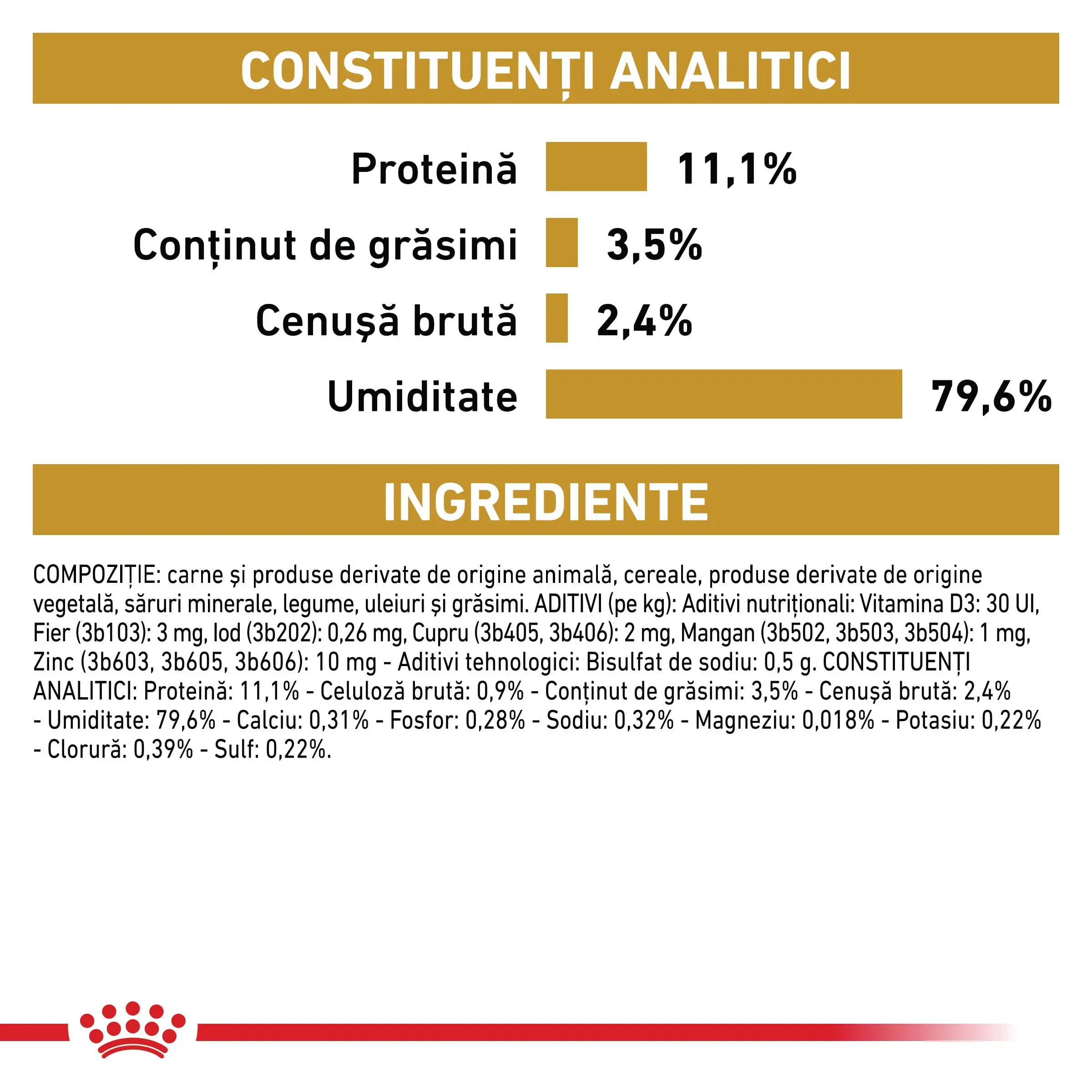 ROYAL CANIN VD Urinary S/O, dieta veterinara, plic hrana umeda pisici, sistem urinar, (pate), bax, 85g x 12buc - Image 5