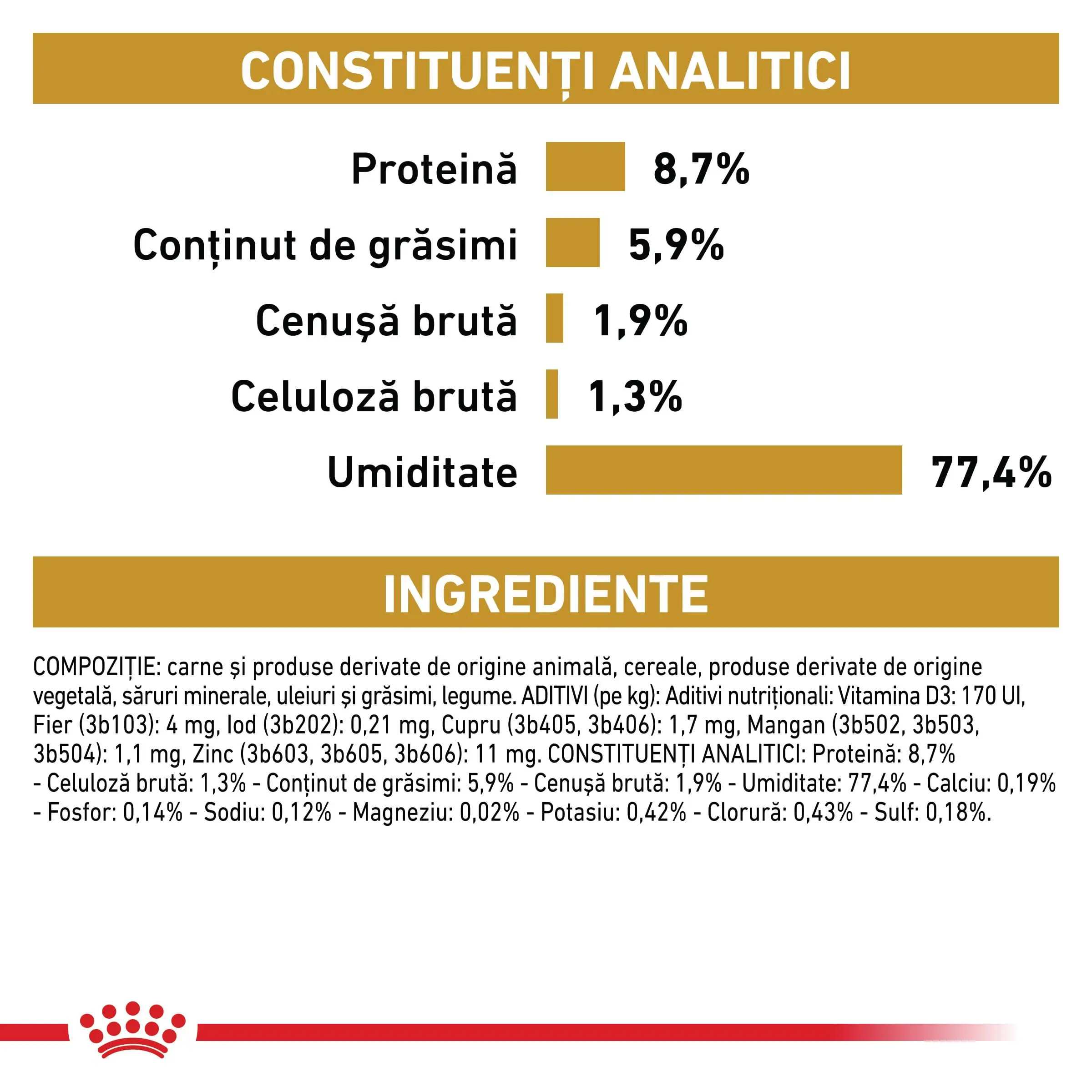 ROYAL CANIN VD Urinary S/O Ageing 7+, XS-XL, dieta veterinara, plic hrana umeda caini senior, sistem urinar, (pate), bax, 85g x 12buc - Image 4