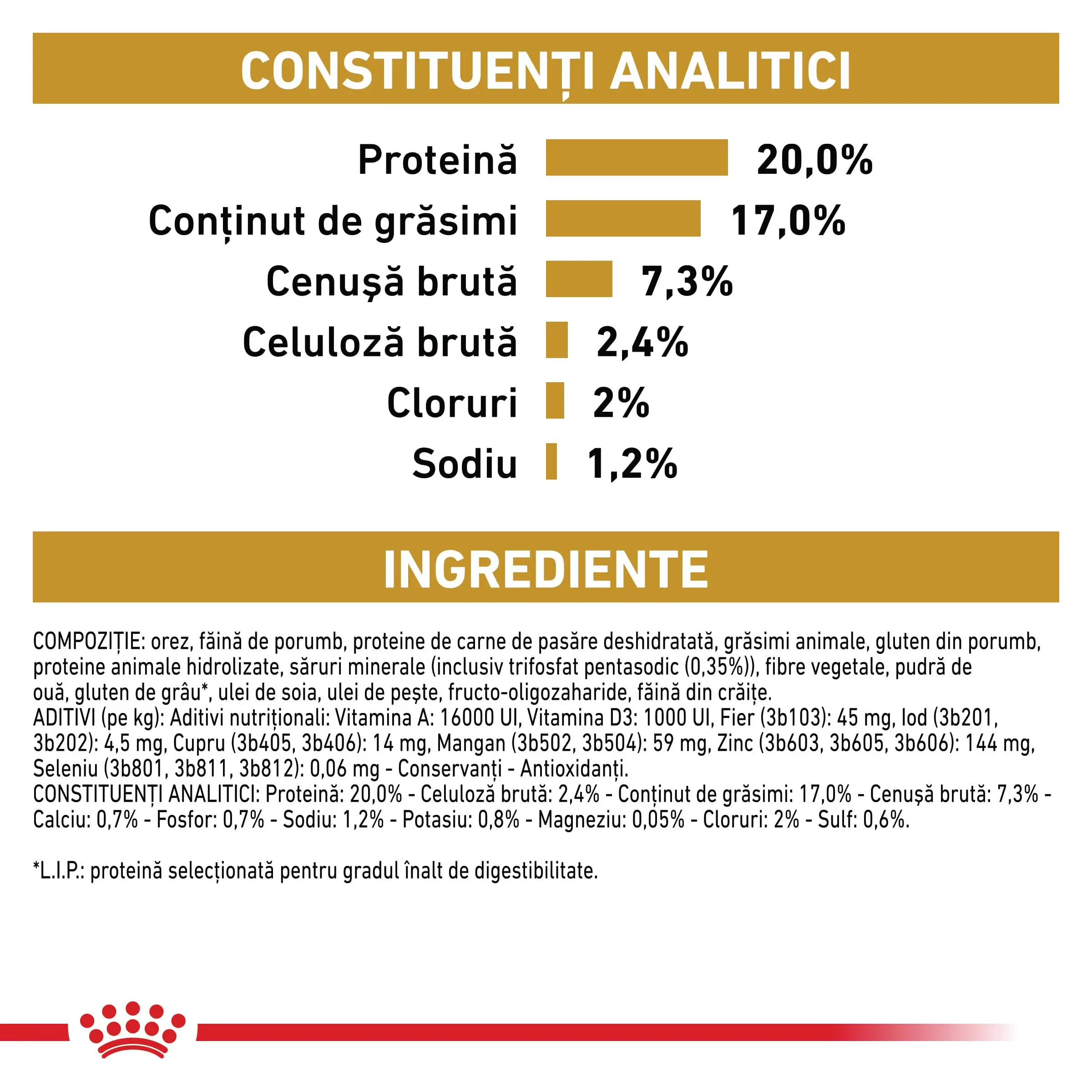 ROYAL CANIN VD Urinary S/O Small Dog, XS-S, dieta veterinara, hrana uscata caini, sistem urinar, 8kg - Image 5