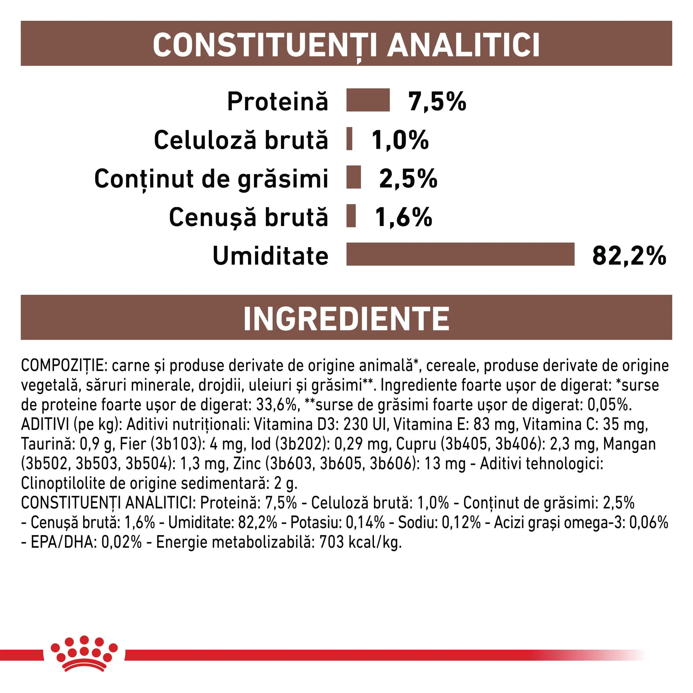 ROYAL CANIN VD Gastrointestinal Moderate Calorie, dieta veterinara, plic hrana umeda pisici, sistem digestiv, (in sos), bax, 85g x 12buc - Image 5