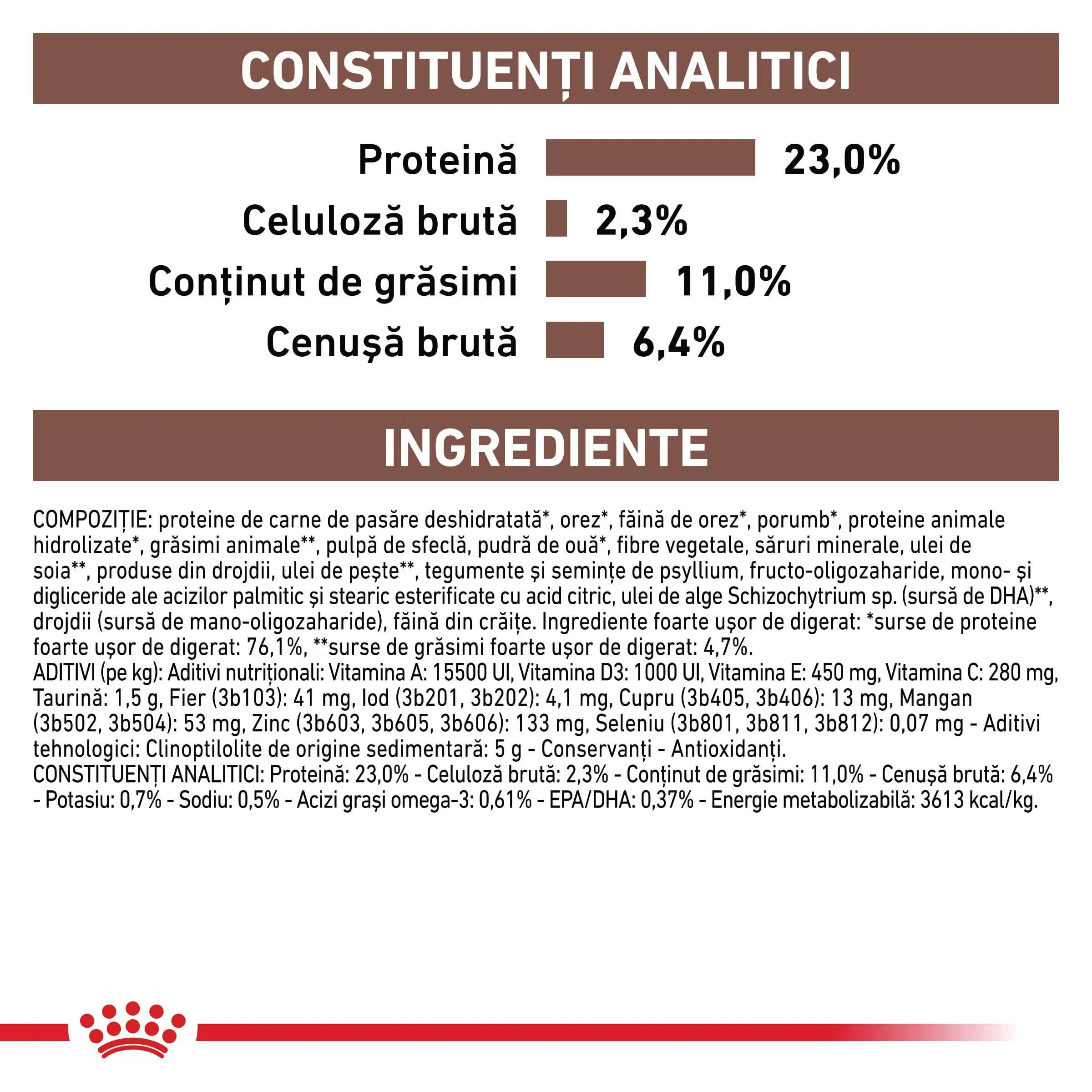 ROYAL CANIN VD Gastrointestinal Moderate Calorie, XS-XL, dieta veterinara, hrana uscata caini, sistem digestiv, 2kg - Image 5