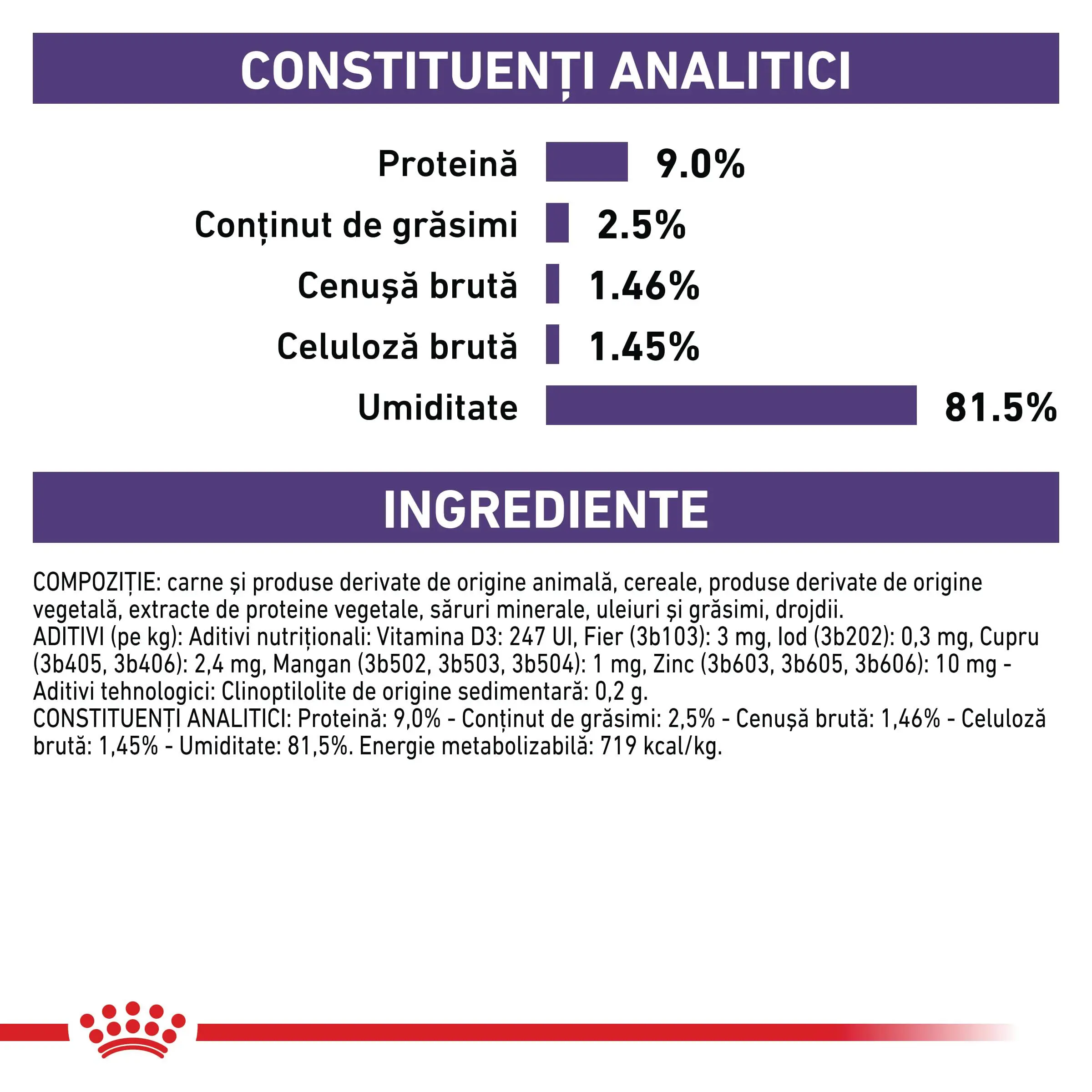ROYAL CANIN VD Neutered Weight Balance, dieta veterinara, plic hrana umeda pisici, managementul greutatii, (in sos), bax, 85g x 12buc - Image 5