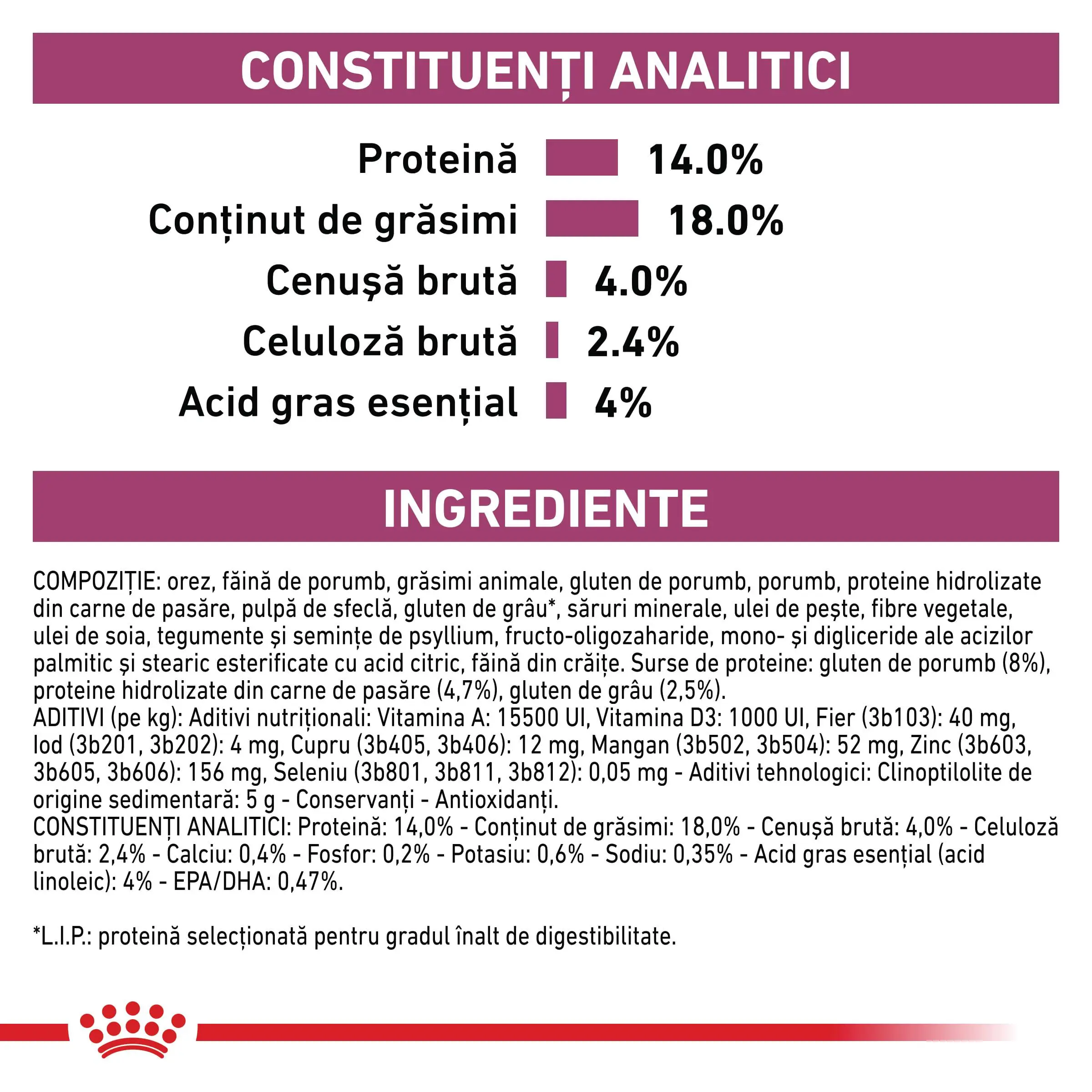 ROYAL CANIN VD Renal, XS-XL, dieta veterinara, hrana uscata caini, sistem renal, 2kg - Image 5