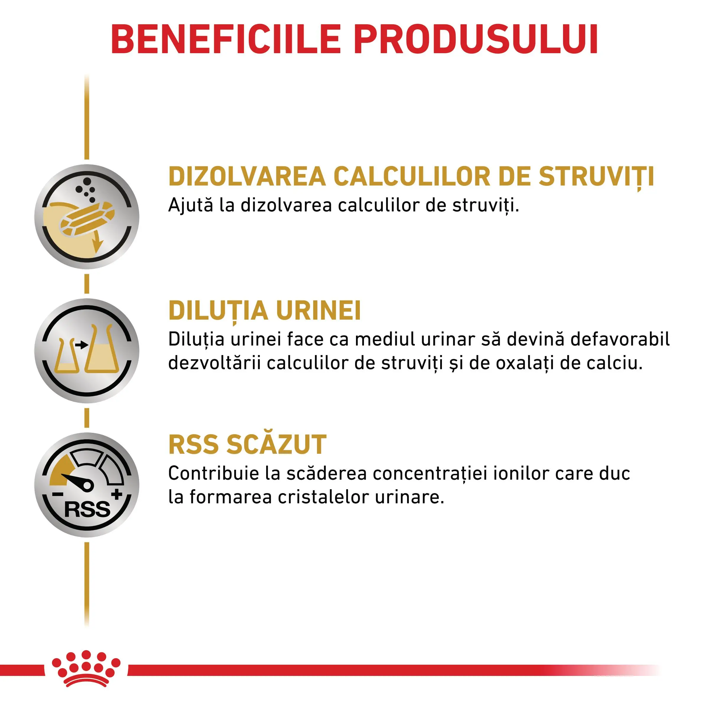 ROYAL CANIN VD Urinary S/O, XS-XL, dieta veterinara, conserva hrana umeda caini, sistem urinar, (pate), 410g - Image 3