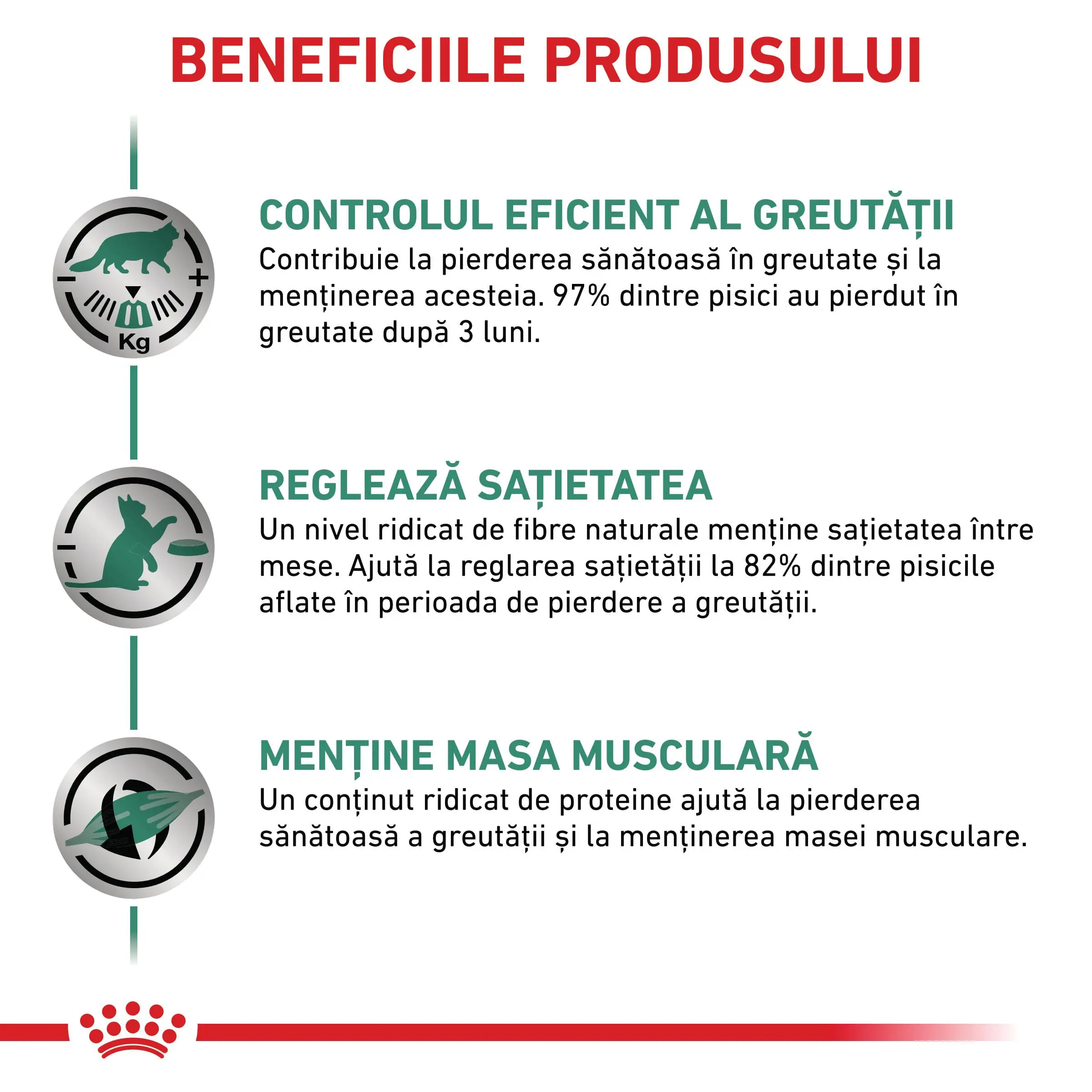 ROYAL CANIN VD Satiety Weight Management, dieta veterinara, hrana uscata pisici, obezitate, 1.5kg - Image 4