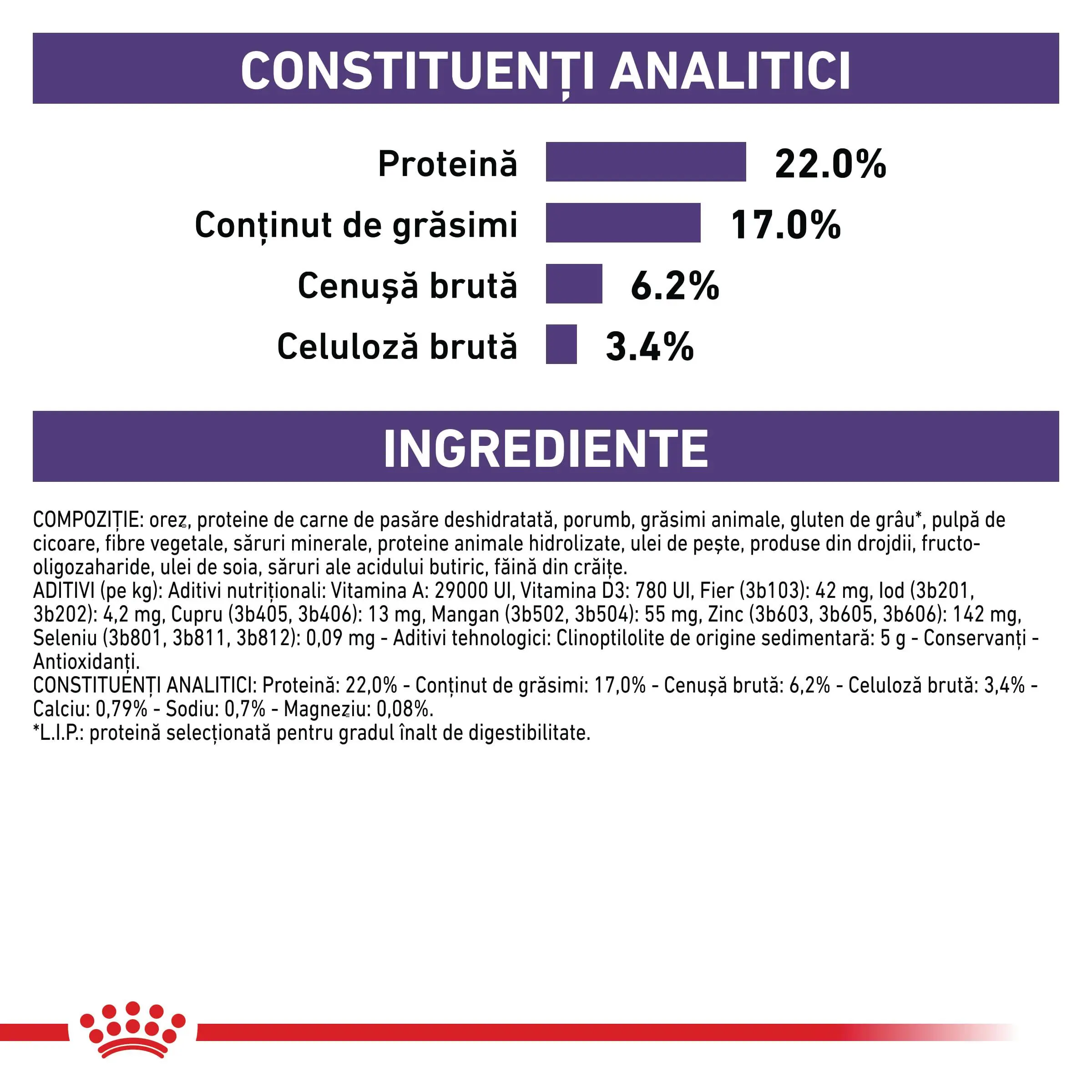 ROYAL CANIN VD Dental Small Dog, XS-S, dieta veterinara, hrana uscata caini, sensibilitati dentare, 1.5kg - Image 5