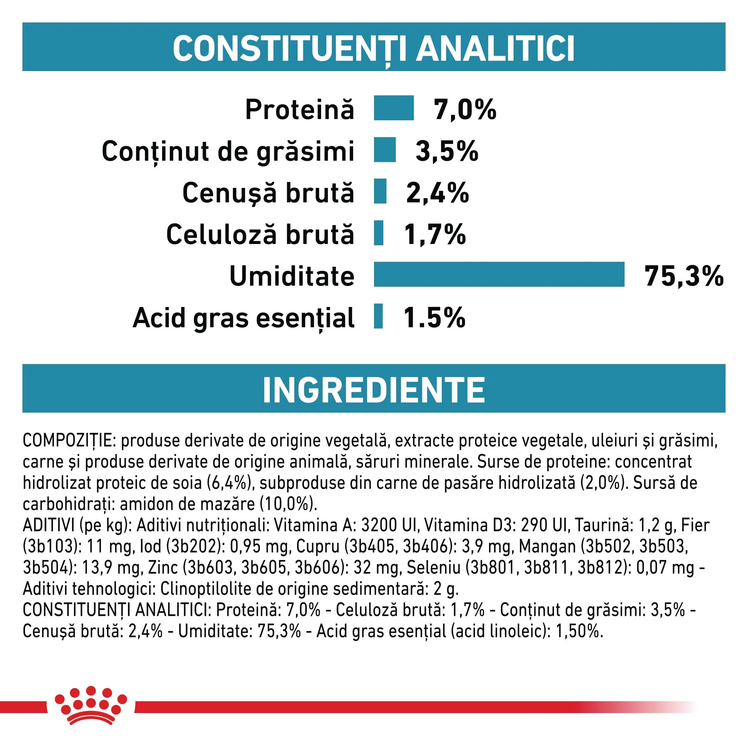 ROYAL CANIN VD Hypoallergenic, XS-XL, dieta veterinara, conserva hrana umeda caini, alergii alimentare (pate), 400g - Image 4