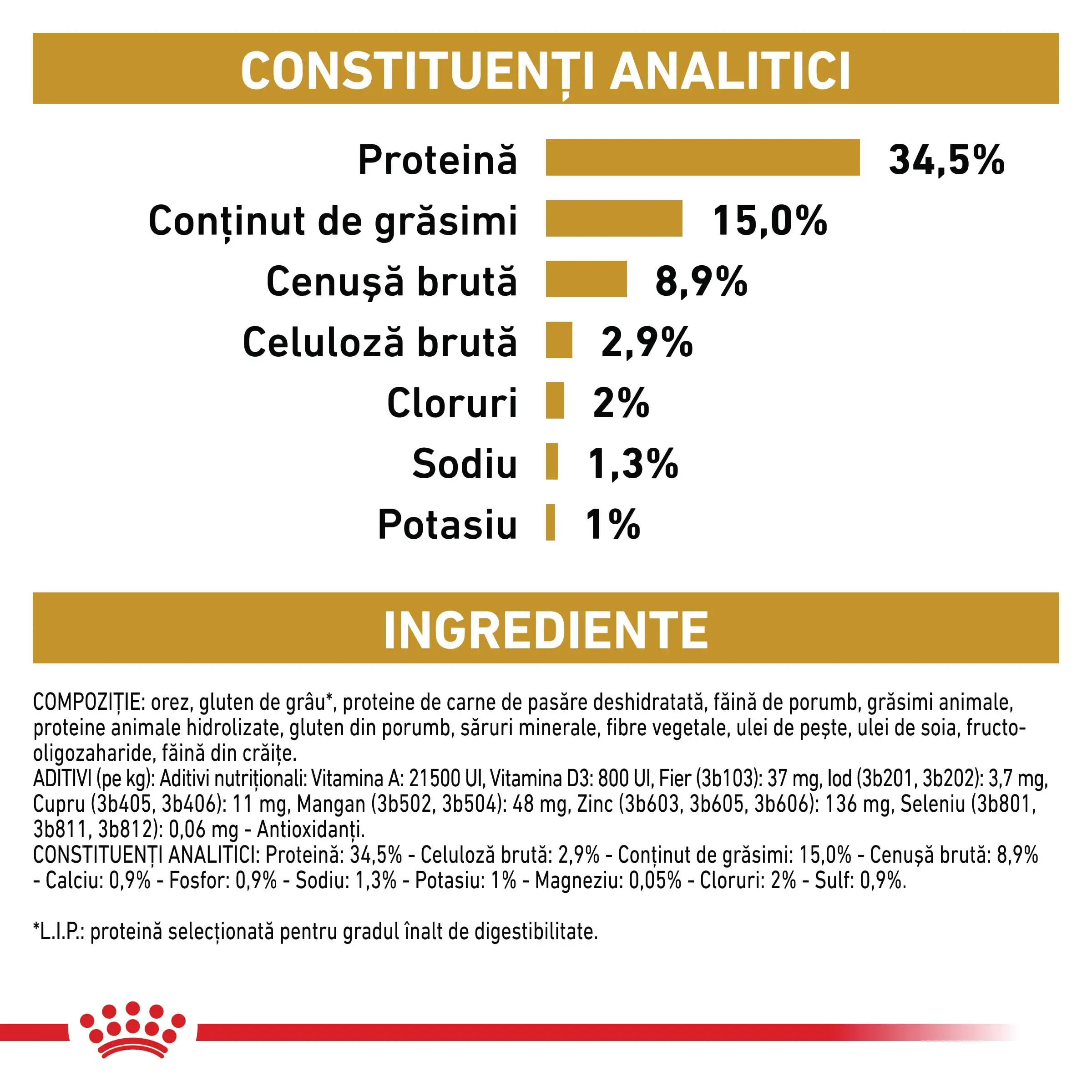ROYAL CANIN VD Urinary S/O, dieta veterinara, hrana uscata pisici, sistem urinar, 400g - Image 5