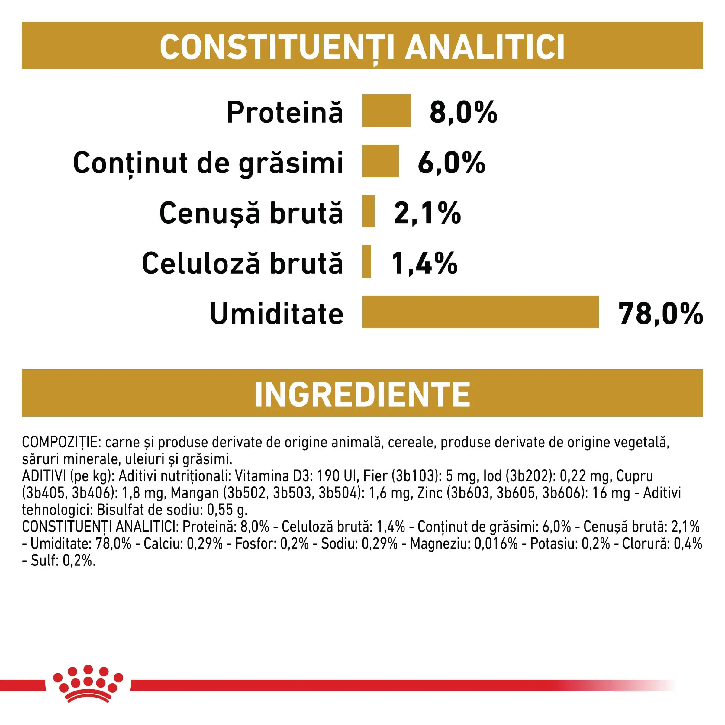ROYAL CANIN VD Urinary S/O, XS-XL, dieta veterinara, conserva hrana umeda caini, sistem urinar, (pate), 410g - Image 4