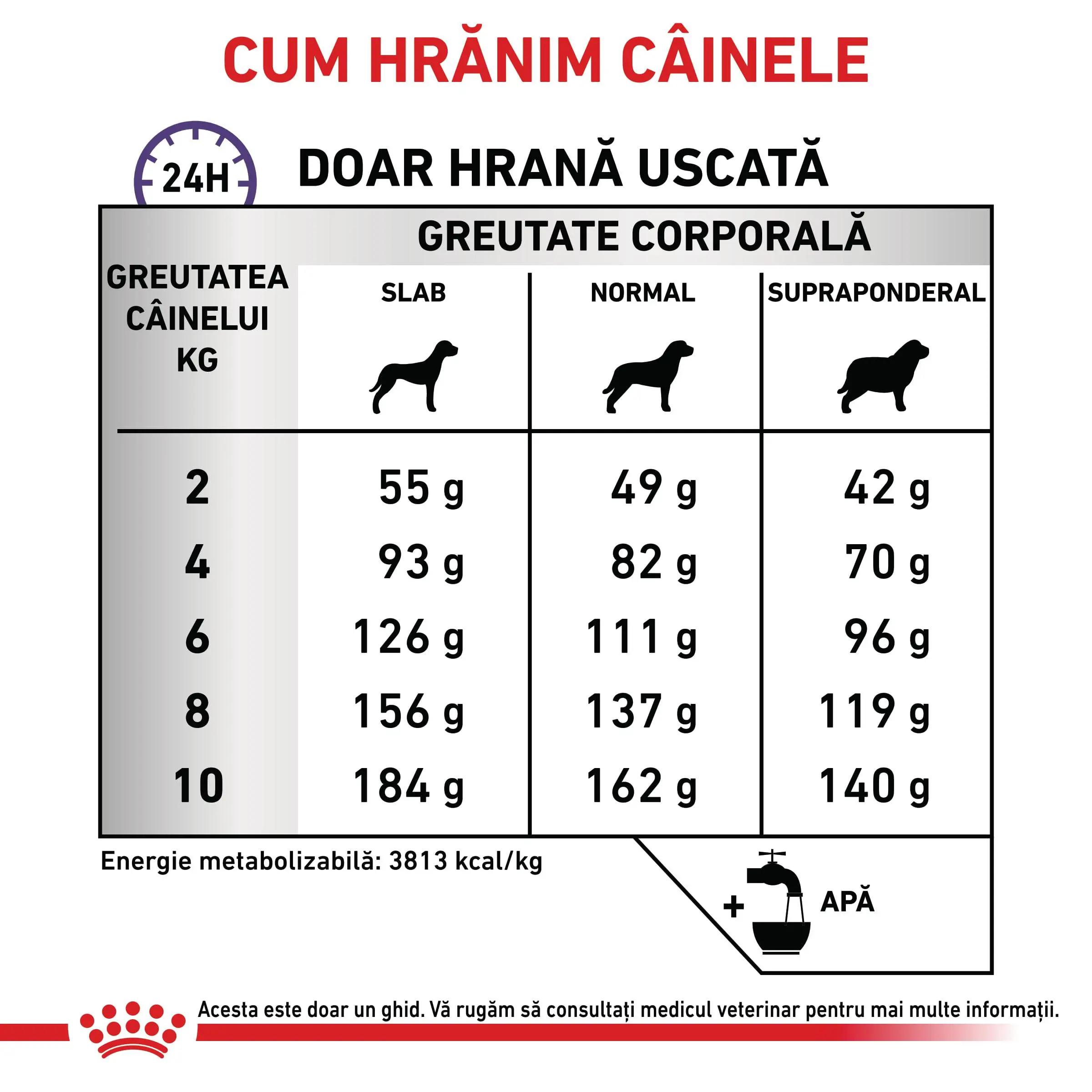 ROYAL CANIN VD Dental Small Dog, XS-S, dieta veterinara, hrana uscata caini, sensibilitati dentare, 1.5kg - Image 6