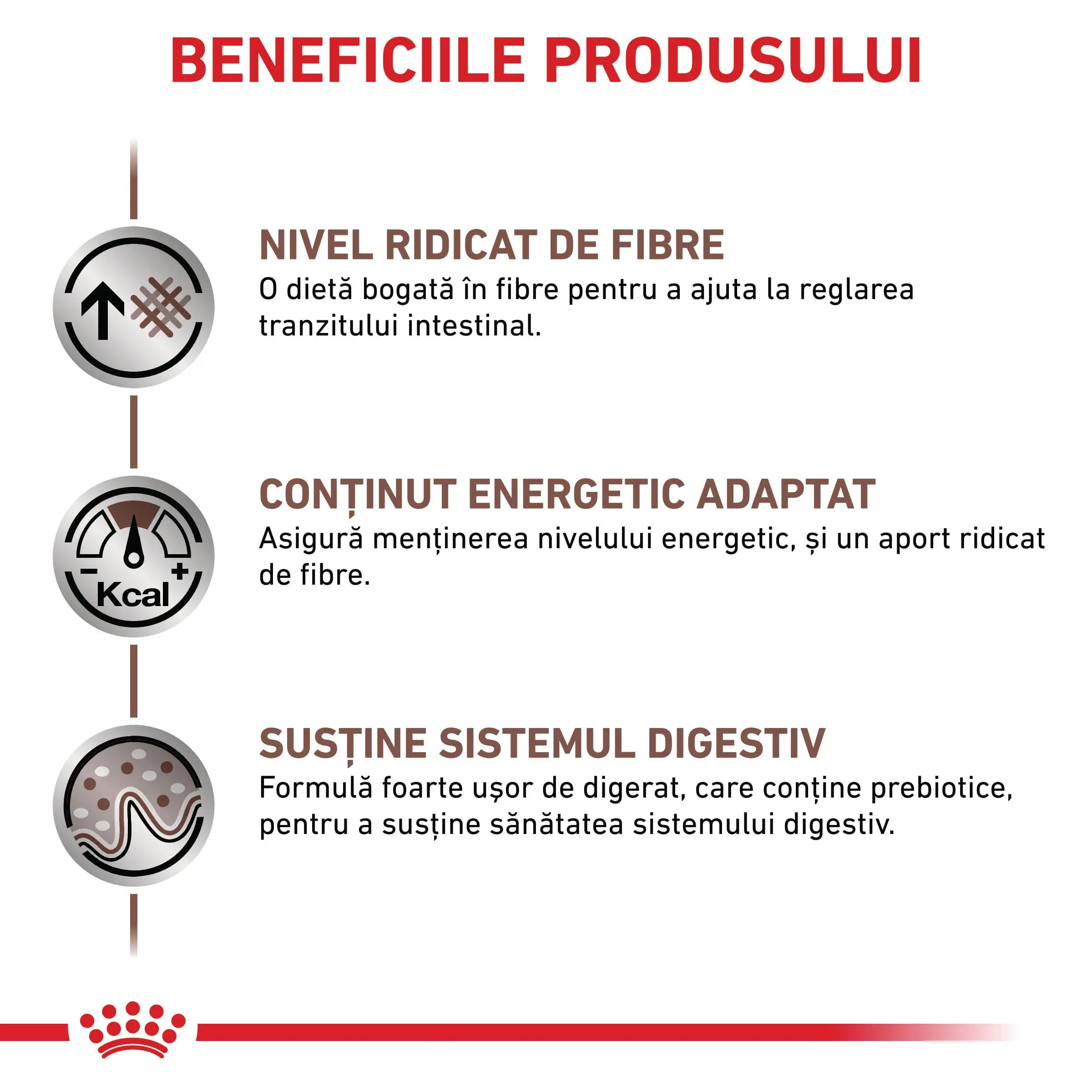 ROYAL CANIN VD Gastrointestinal High Fibre, XS-XL, dieta veterinara, conserva hrana umeda caini, sistem digestiv, (pate), 200g - Image 4