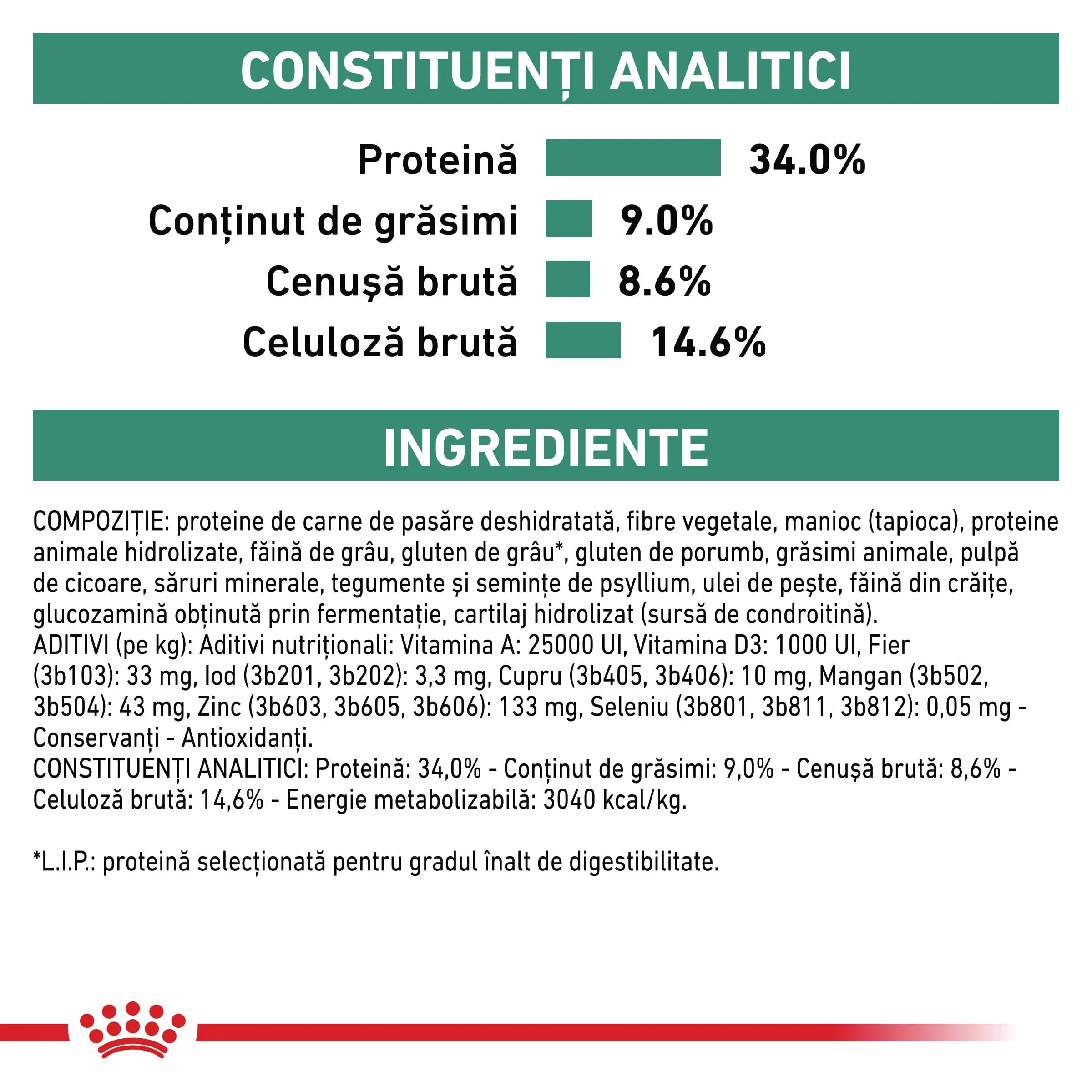 ROYAL CANIN VD Satiety Weight Management, dieta veterinara, hrana uscata pisici, obezitate, 1.5kg - Image 5