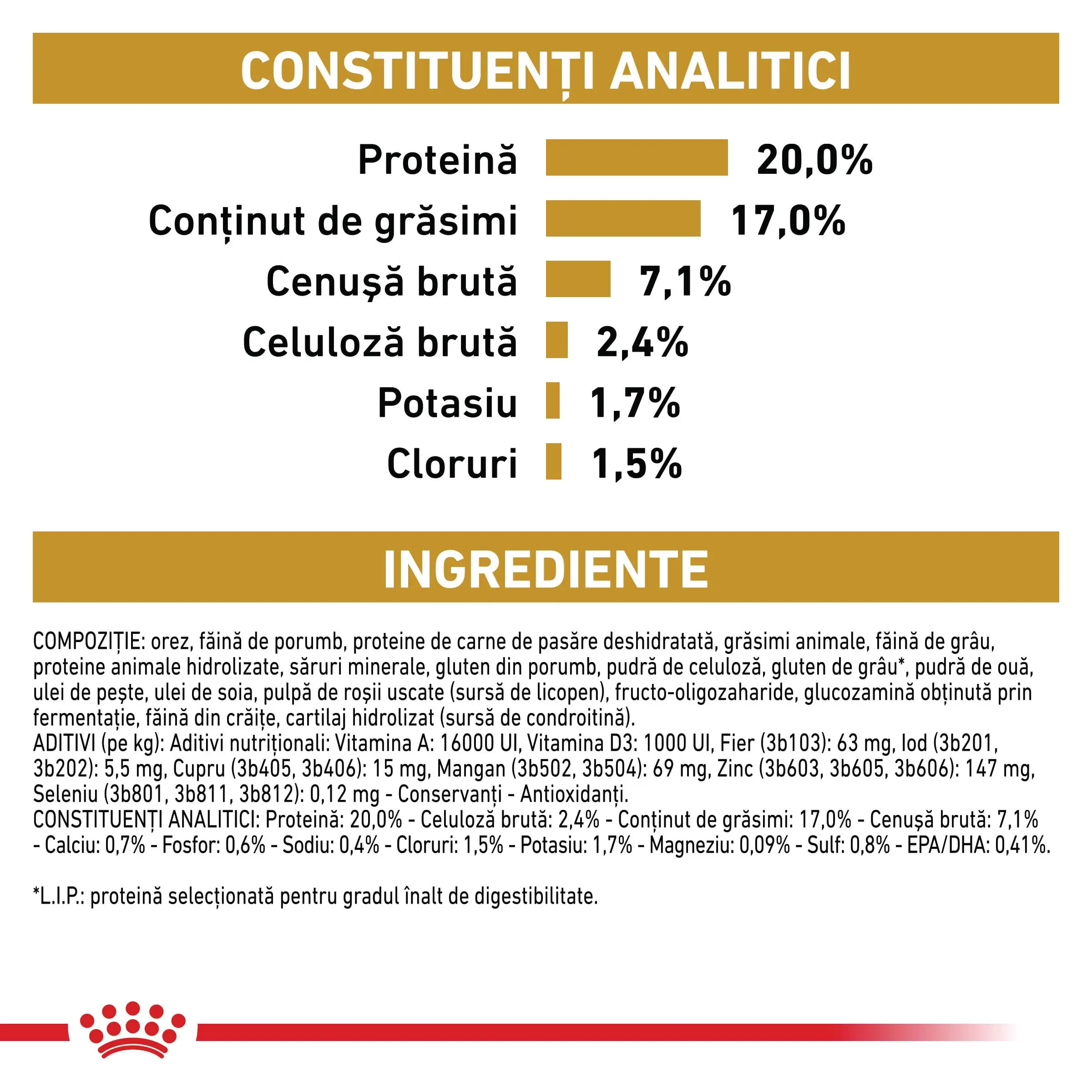 ROYAL CANIN VD Urinary S/O Ageing 7+, S-XL, dieta veterinara, hrana uscata caini senior, sistem urinar, 8kg - Image 5