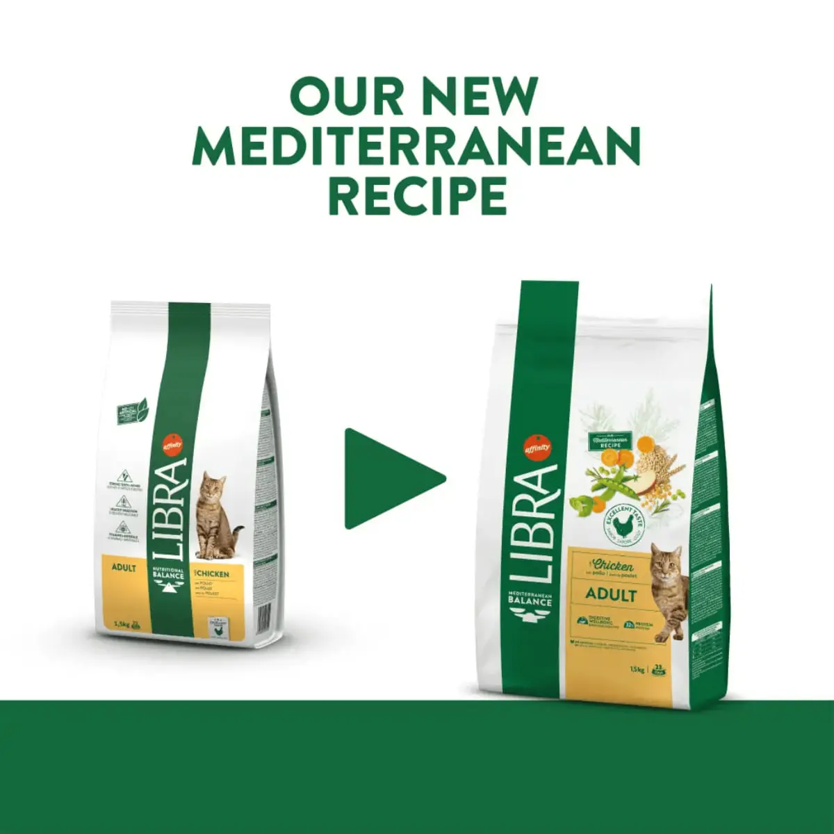 LIBRA Mediterranean Balance, Pui si Fructe, hrana uscata pisici, 12kg