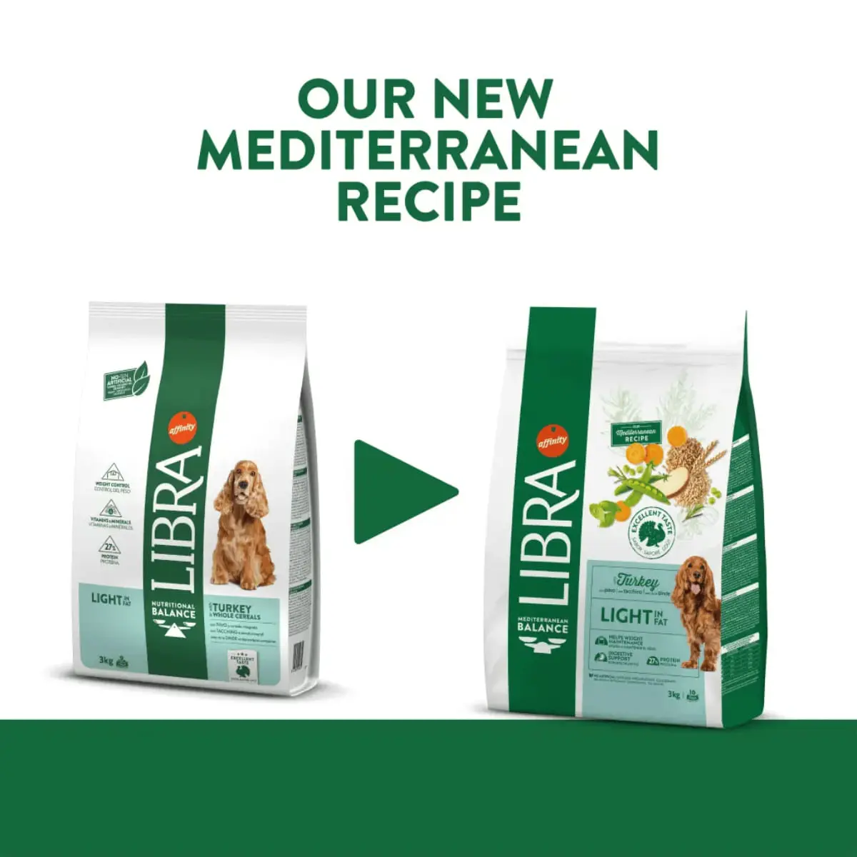 LIBRA Mediterranean Balance Light in Fat, XS-XL, Curcan, hrana uscata caini, obezitate, 12kg