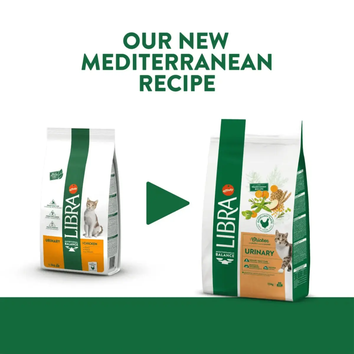 LIBRA Mediterranean Balance Urinary, Pui, hrana uscata pisici, sistem urinar, 8kg