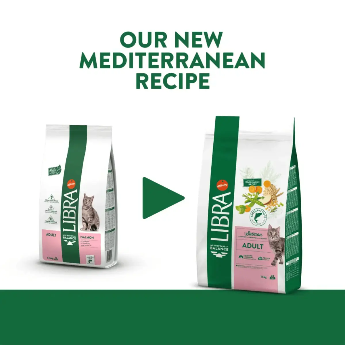 LIBRA Mediterranean Balance, Somon, hrana uscata pisici, 12kg - Image 2