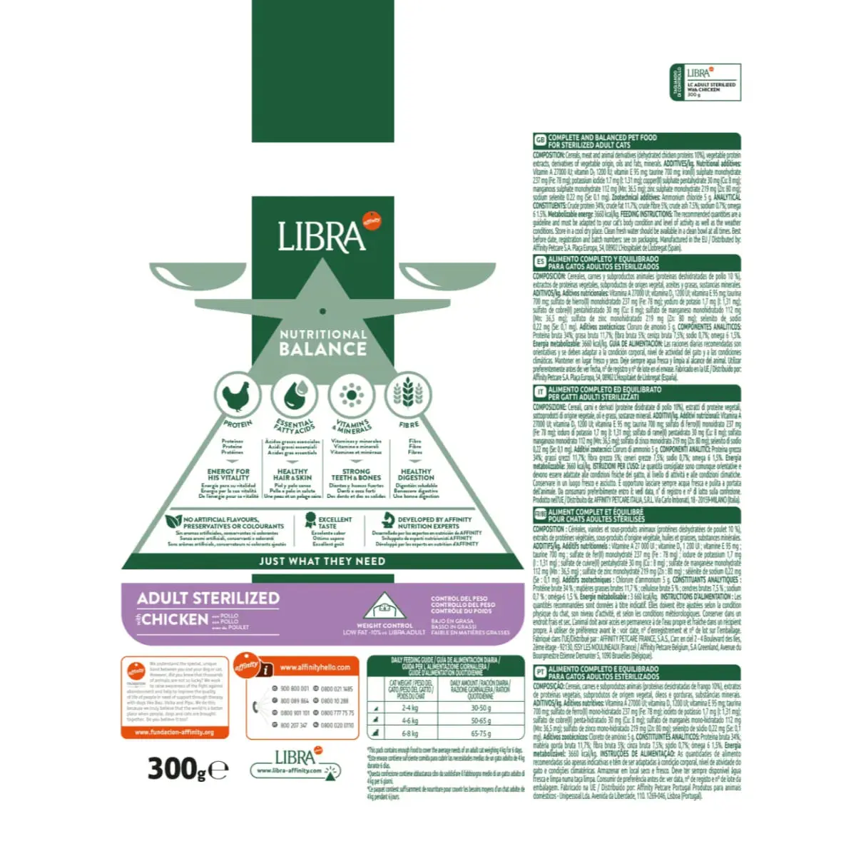 LIBRA Mediterranean Balance Sterilized, Pui, hrana uscata pisici sterilizate, 12kg - Image 4