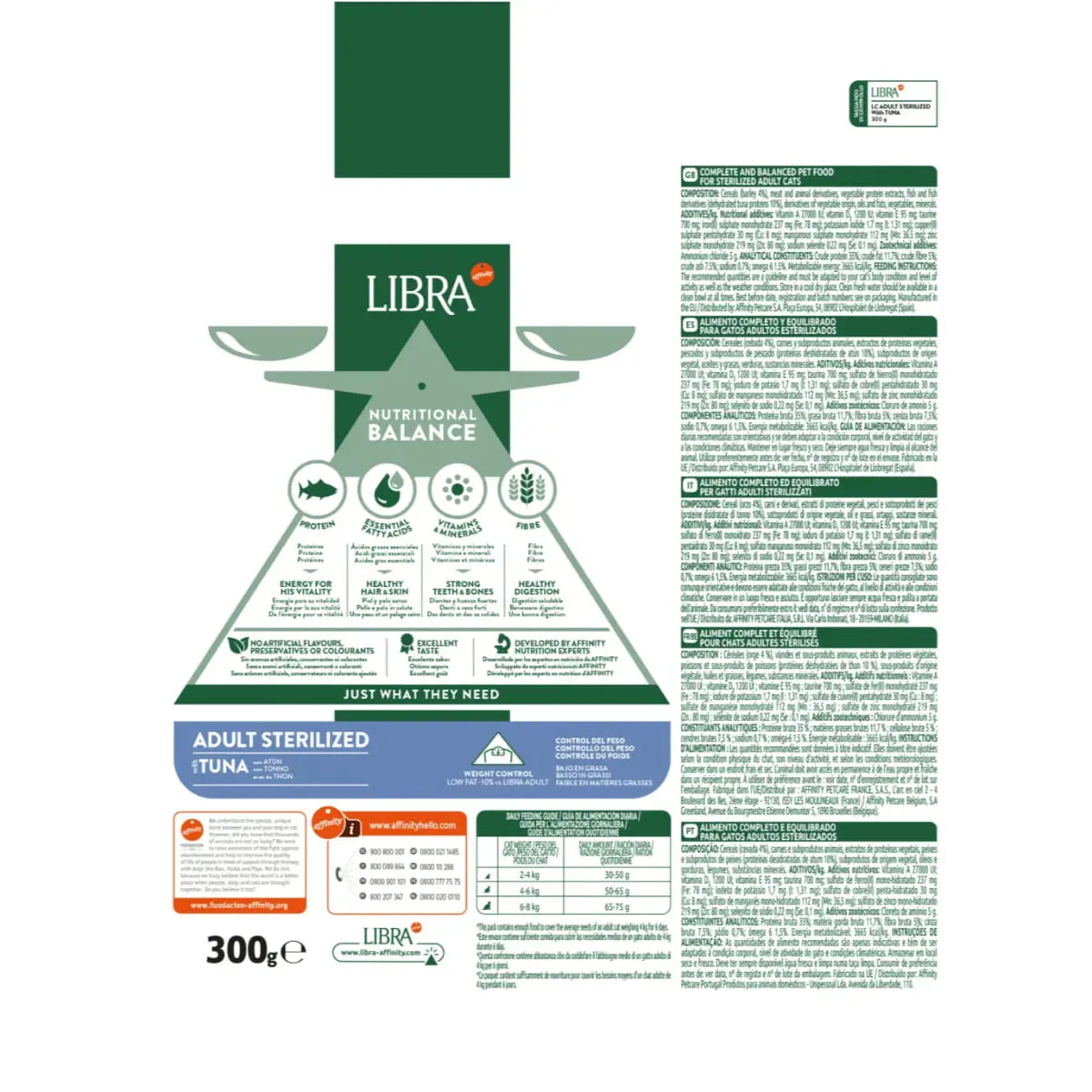 LIBRA Mediterranean Balance Sterilized, Ton, hrana uscata pisici sterilizate, 12kg - Image 4