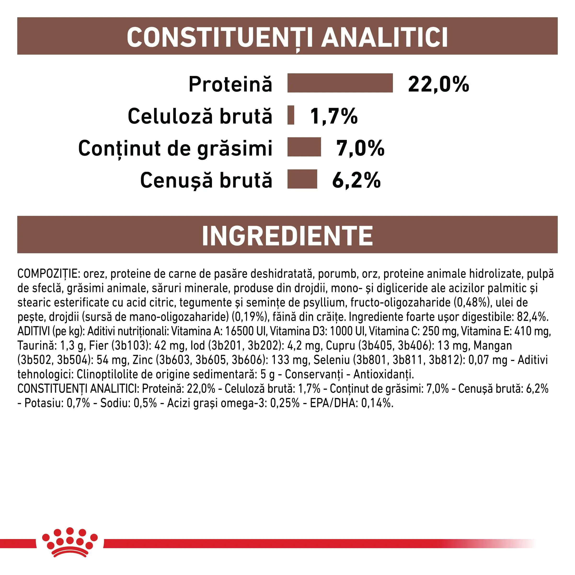ROYAL CANIN VD Gastrointestinal Low Fat, XS-XL, dieta veterinara, hrana uscata caini, sistem digestiv, 6kg - Image 5