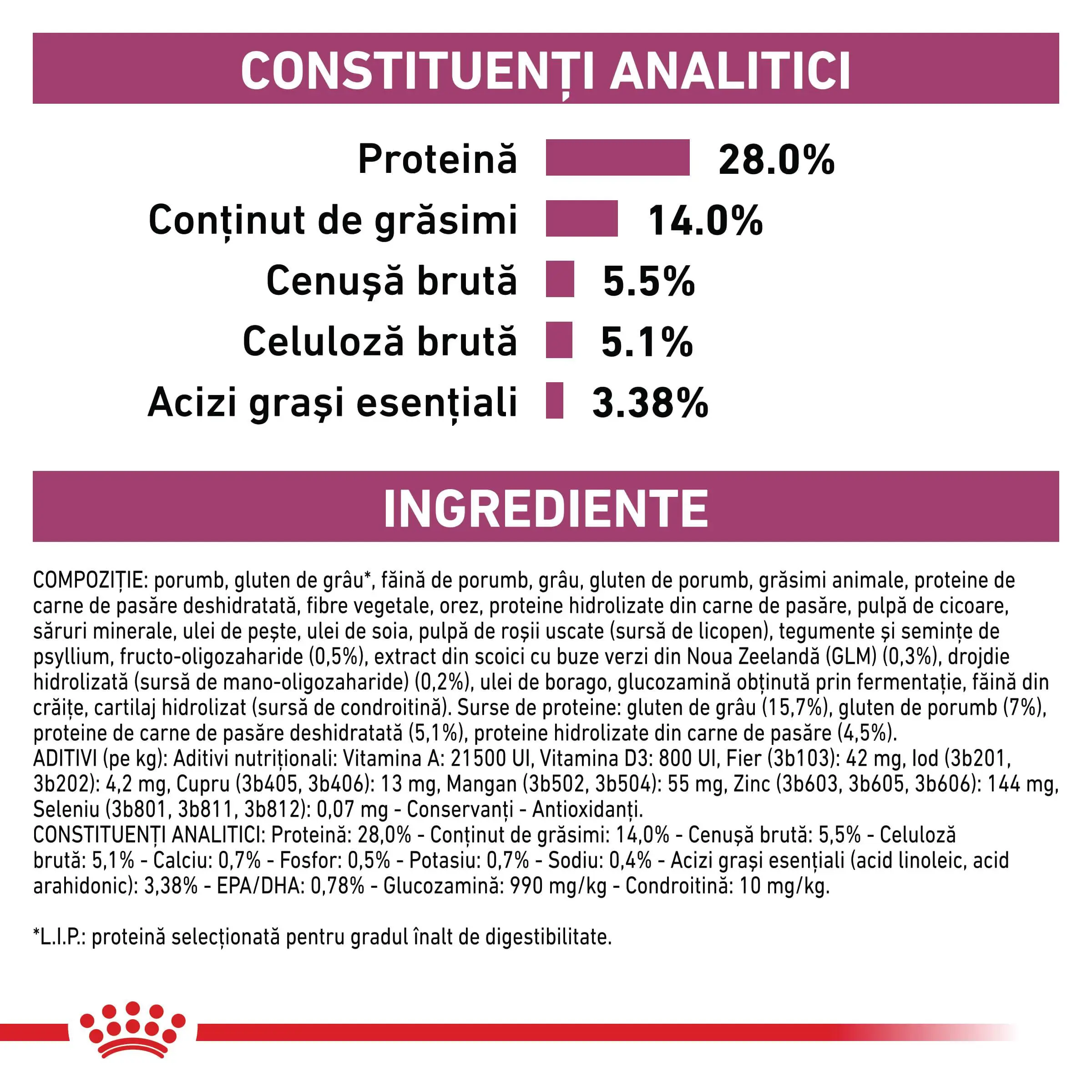 ROYAL CANIN VD Early Renal, dieta veterinara, hrana uscata pisici, sistem renal, 1.5kg - Image 5