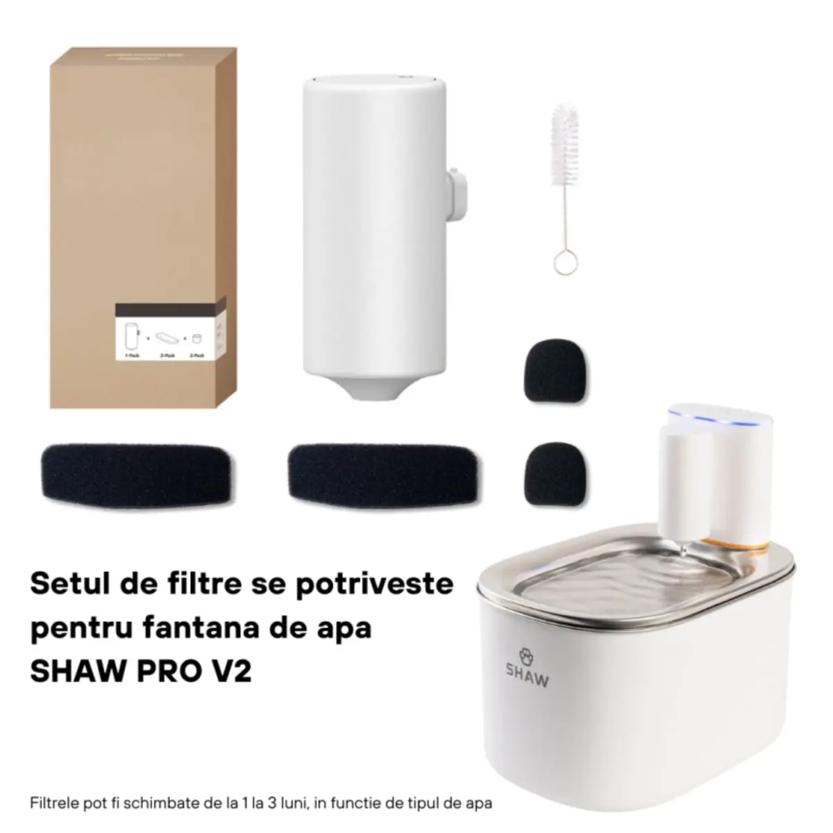 SHAW Smart PRO V2, filtre fantana, alb si negru, 1buc
