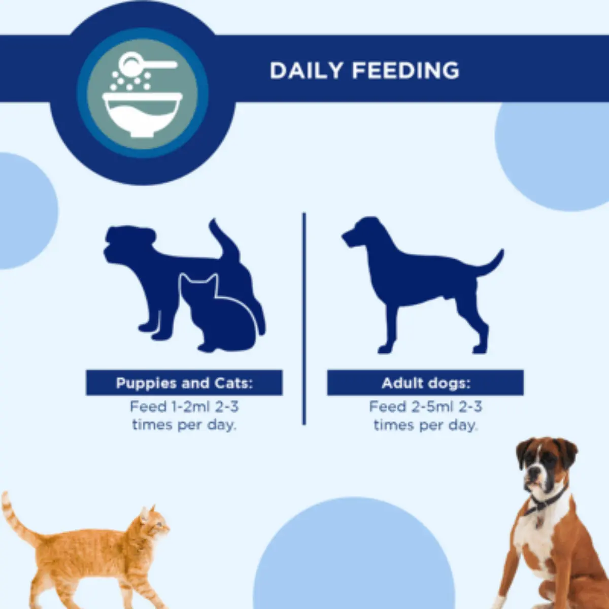 TRM Canigest Oral Paste, supliment sistem digestiv & probiotice caini, pasta orala TRM Canigest Oral Paste, XS-XL, supliment sistem digestiv & probiotice caini si pisici, flacon, 15ml pasta orala - Image 6