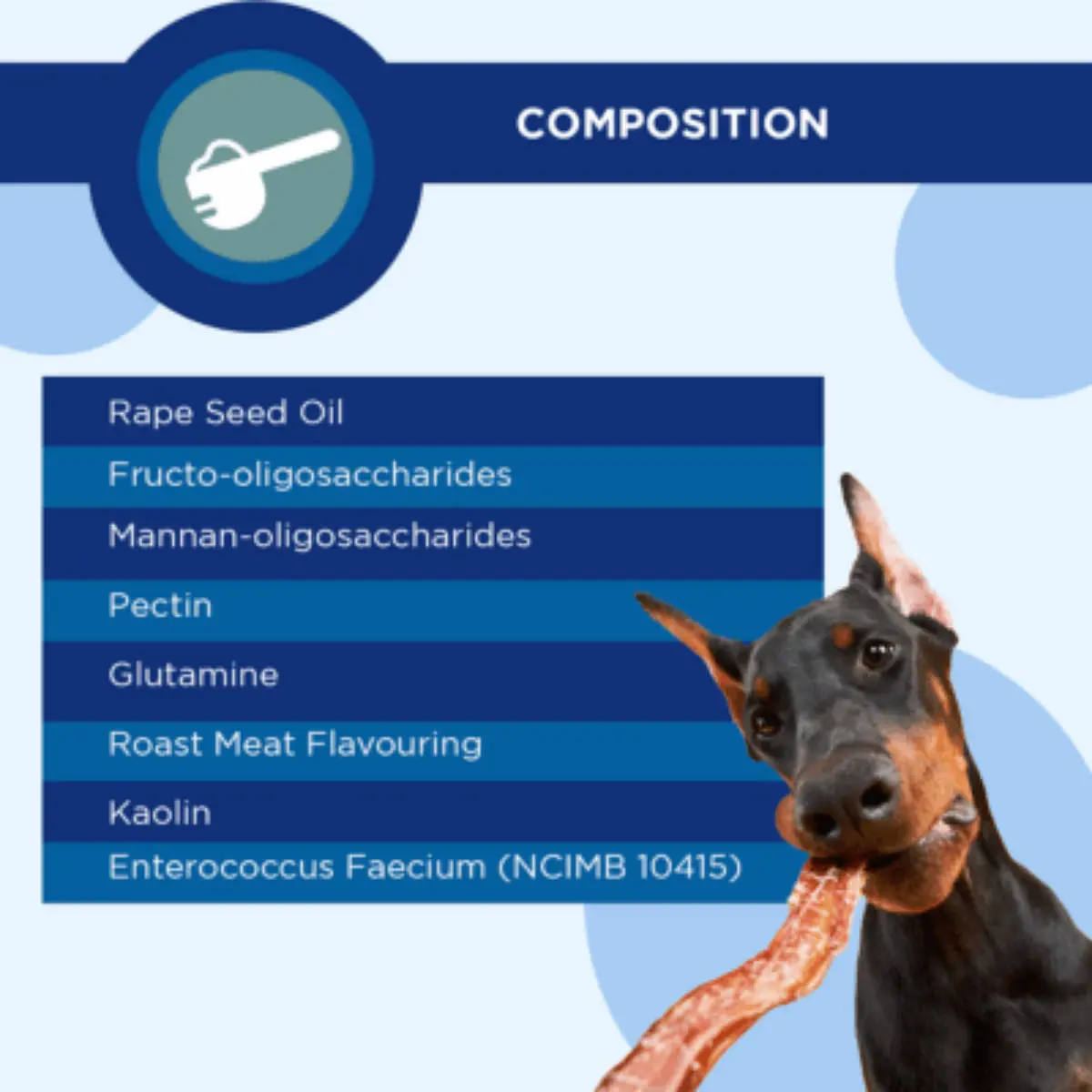 TRM Canigest Oral Paste, supliment sistem digestiv & probiotice caini, pasta orala TRM Canigest Oral Paste, XS-XL, supliment sistem digestiv & probiotice caini si pisici, flacon, 30ml pasta orala - Image 7