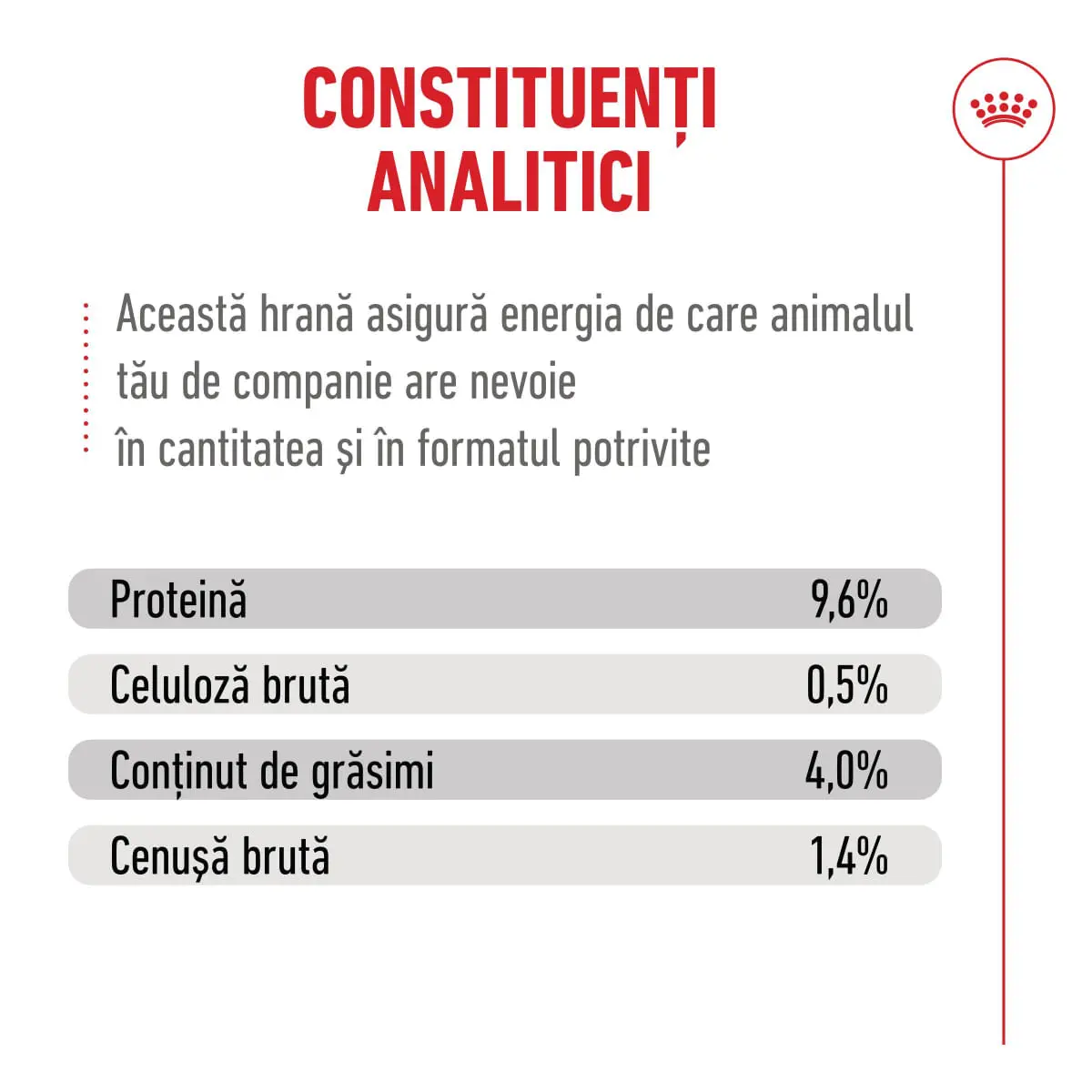 ROYAL CANIN Feline Health Nutrition Healthy Ageing 11+, plic hrana umeda pisici senior, (in sos), bax, 85g x 12buc - Image 7