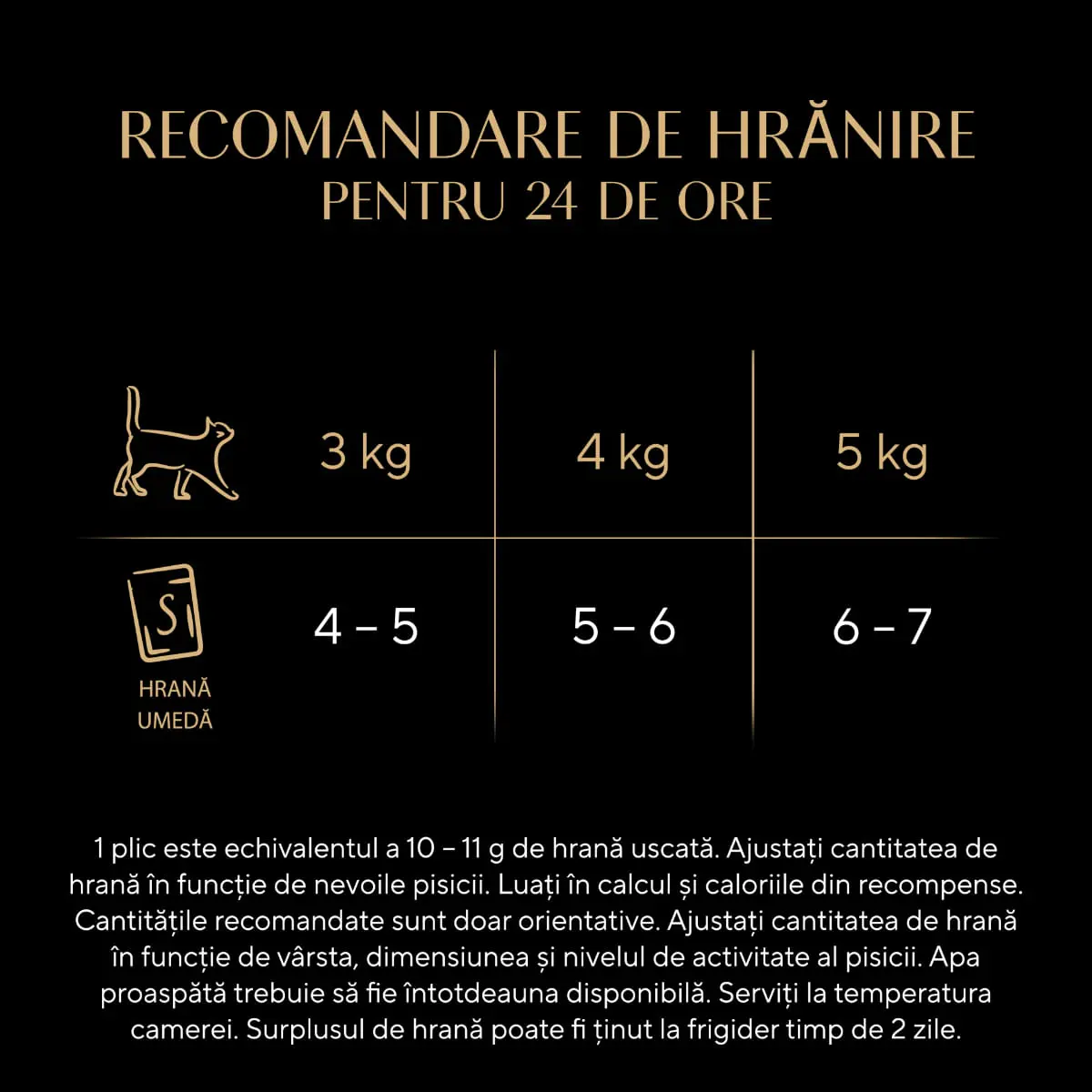 SHEBA Fresh Cuisine Taste of Paris Selectie Mixta cu Vita, Peste si Ficat, plic hrana umeda pisici, (in sos), multipack, 50g x 6buc - Image 6