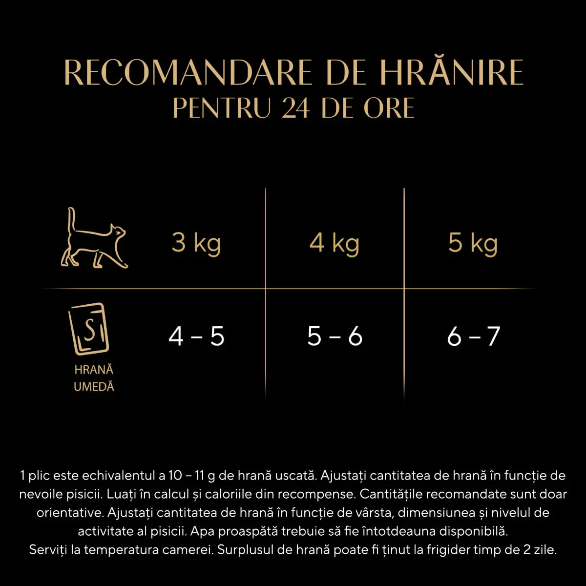 SHEBA Fresh & Fine Selectie Mixta cu Pui, Curcan si Rata, plic hrana umeda pisici, (in sos), multipack, 50g x 6buc - Image 7