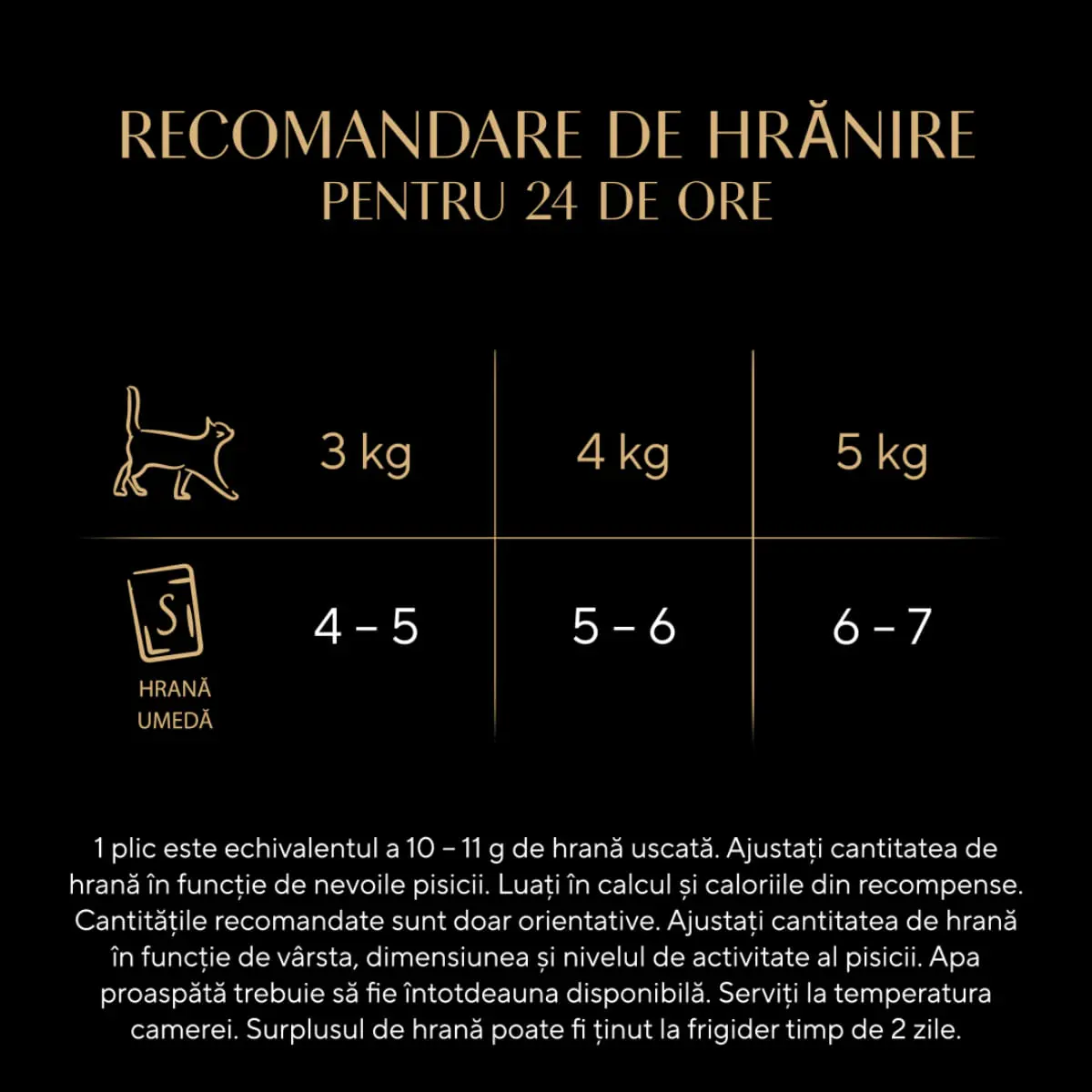 SHEBA Fresh & Fine Selectie mixt cu Pui, Somon si Curcan, plic hrana umeda pisici, (in sos), multipack, 50g x 6buc - Image 7