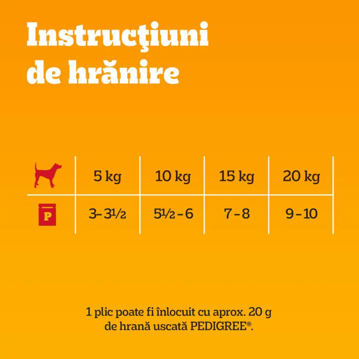 PEDIGREE Senior Mix, XS-M, Vita si Pui, plic hrana umeda caini senior, (in aspic), multipack, 100g x 4buc - Image 8