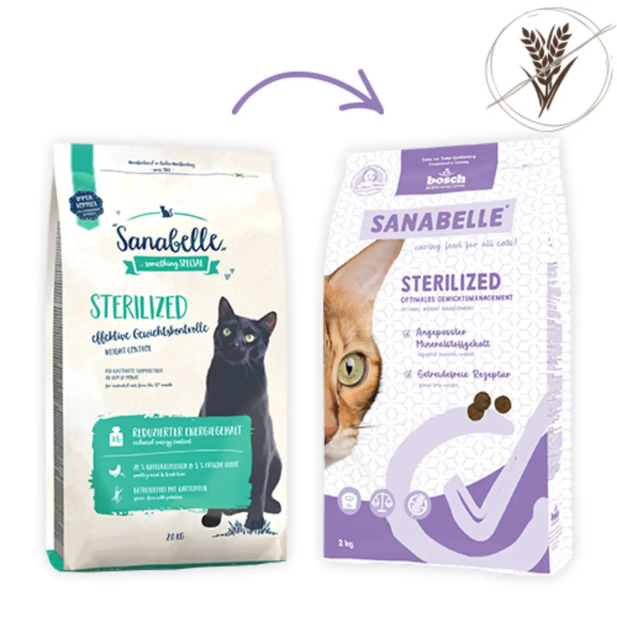 SANABELLE Sterilised, Pui, hrana uscata fara cereale pisici sterilizate, 8kg