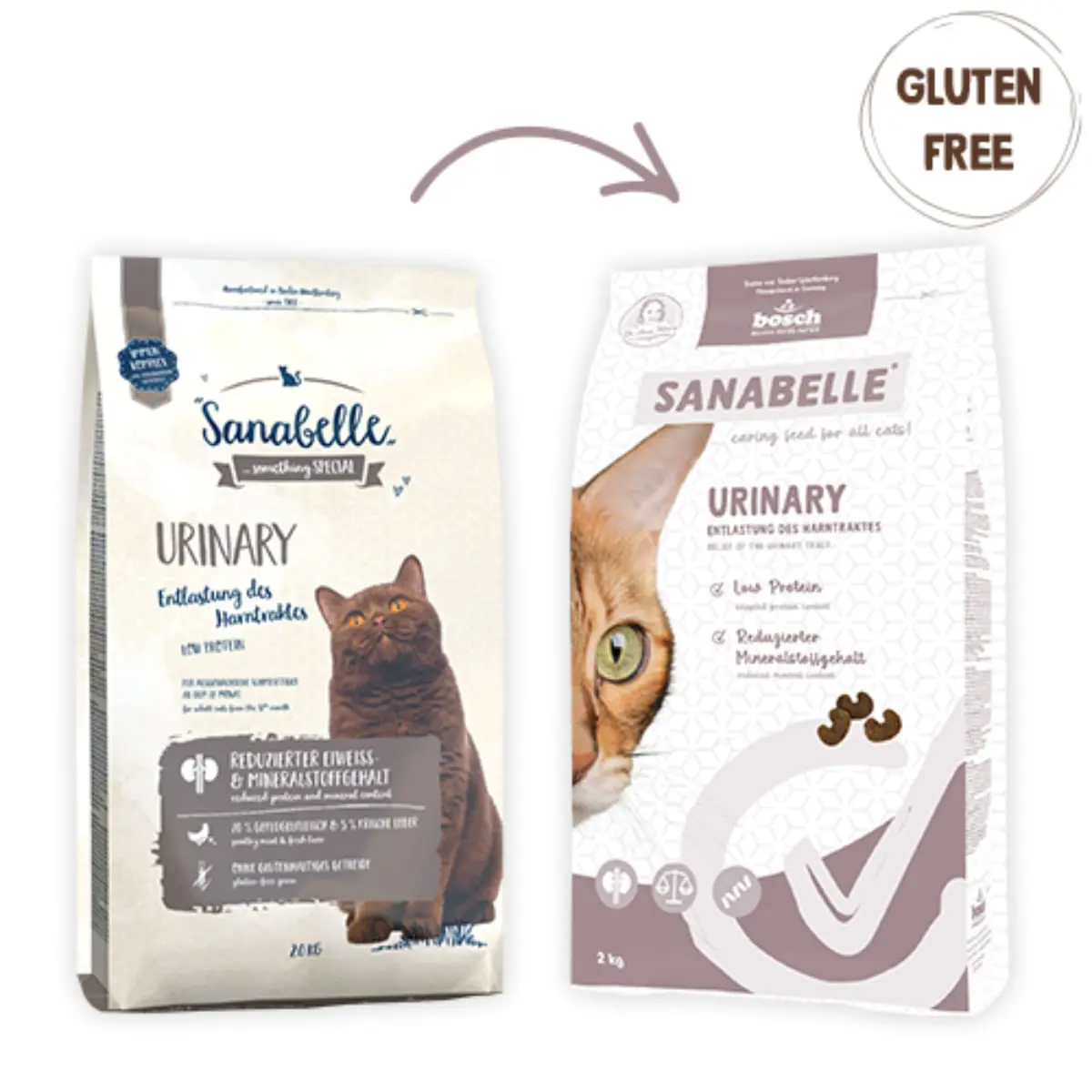 SANABELLE Urinary, Pasare, hrana uscata pisici, sistem urinar, 400g - Image 2