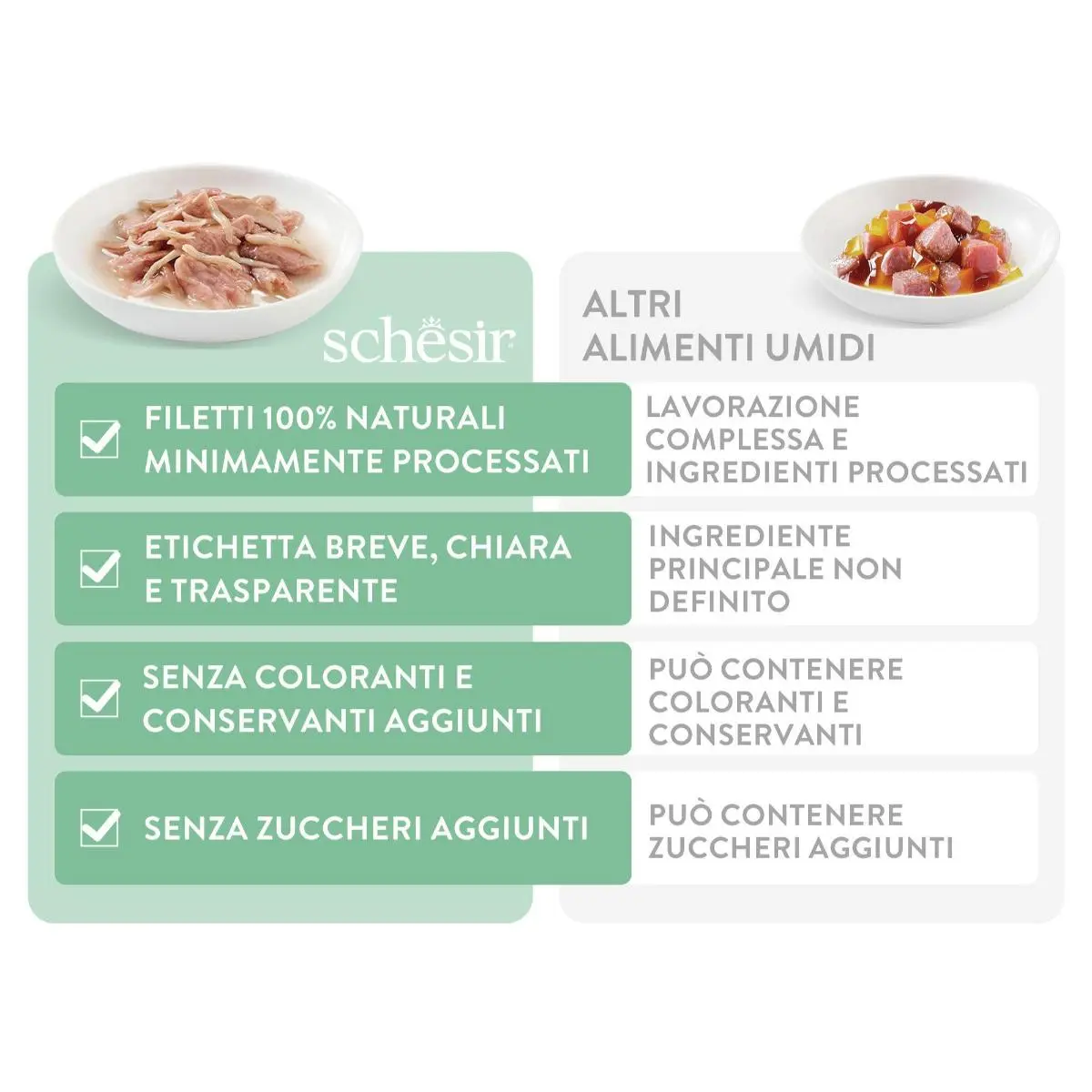 SCHESIR Complete Nutrition, Ton si Somon, plic hrana umeda pisici, (in aspic), 85g - Image 4