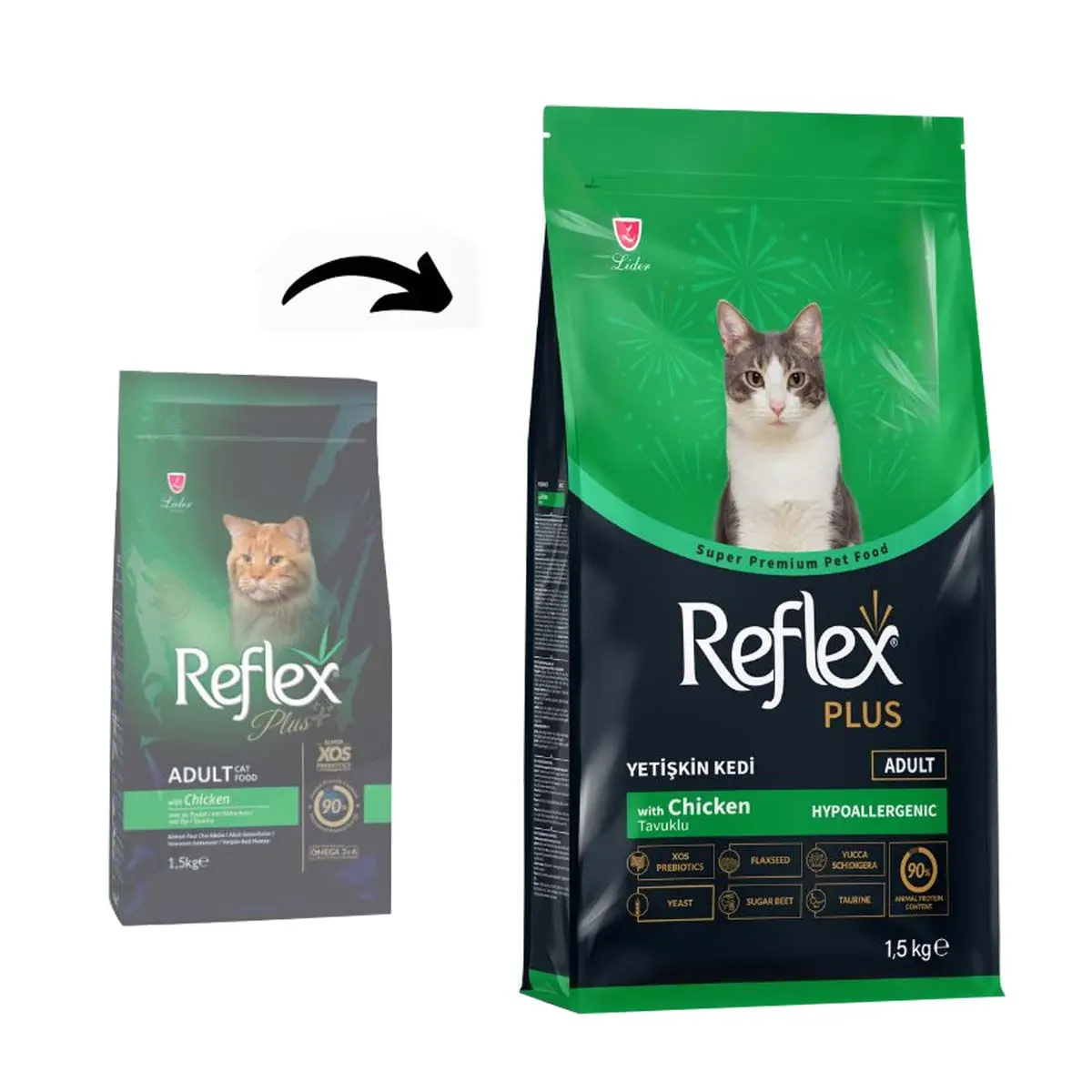 REFLEX Plus, Pui, hrana uscata pisici, 15kg - Image 2