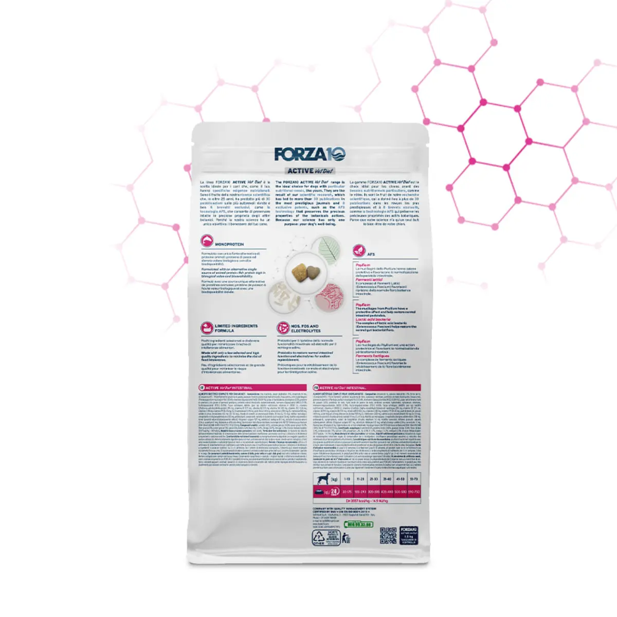 FORZA10 Active VetDiet Intestinal, XS-XL, Peste, dieta veterinara, hrana uscata monoproteica caini, sistem digestiv, 10kg - Image 3