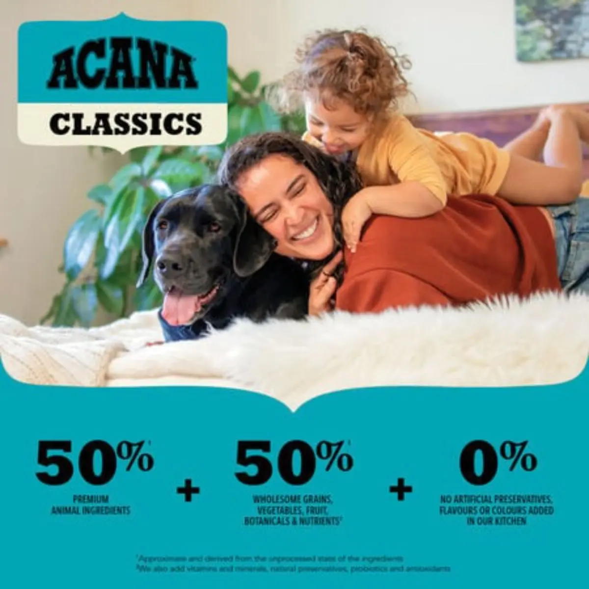 ACANA Classics Wild Coast, XS-XL, Somon si Hering, hrana uscata caini, 14.5kg - Image 9