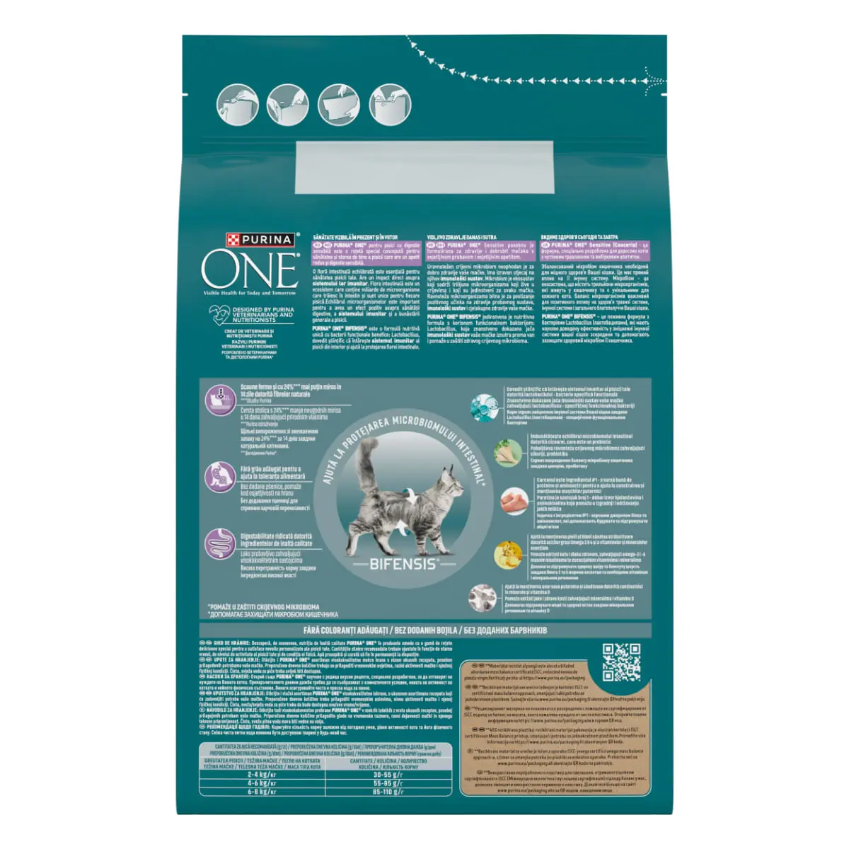 PURINA One Sensitive, Curcan si Orez, hrana uscata pisici, sistem digestiv, 2.8kg - Image 4