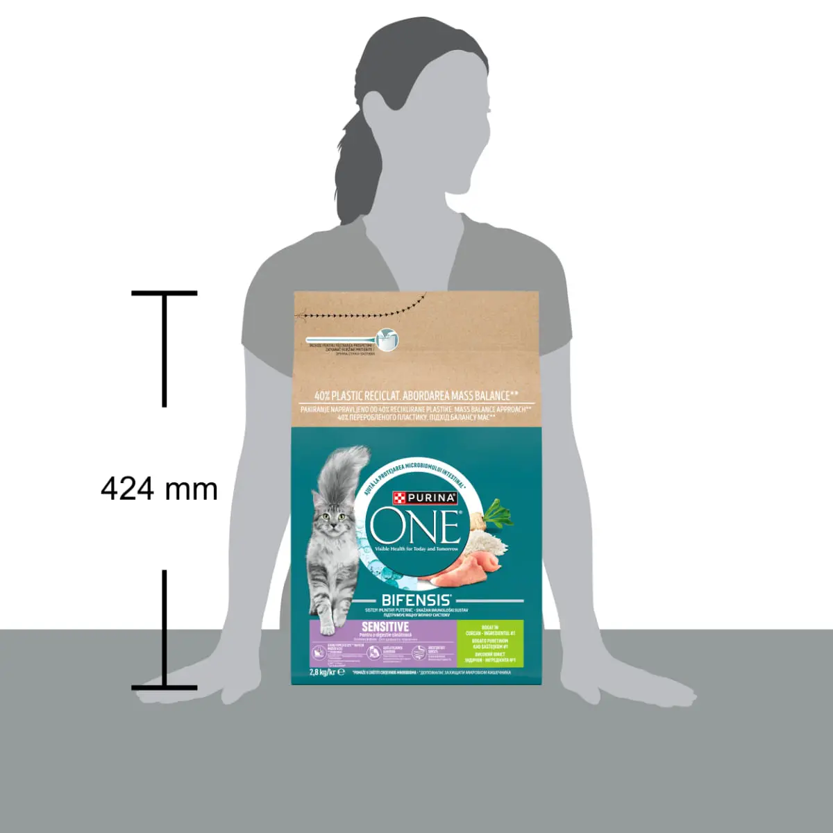 PURINA One Sensitive, Curcan si Orez, hrana uscata pisici, sistem digestiv, 2.8kg - Image 5