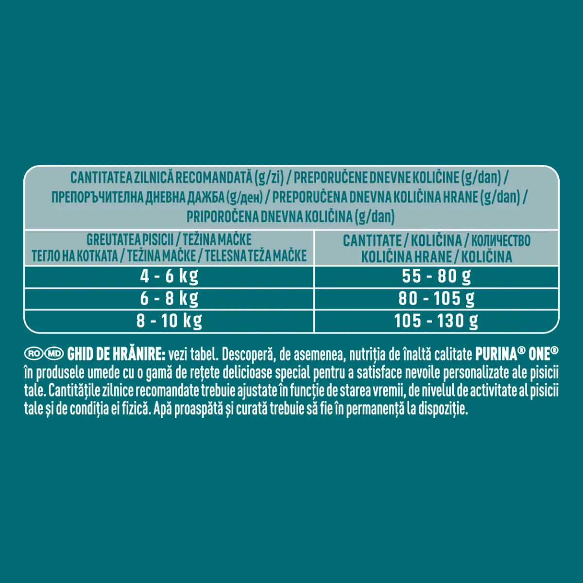 PURINA One Sterilcat, Somon si Grau, hrana uscata pisici sterilizate, 750g - Image 6