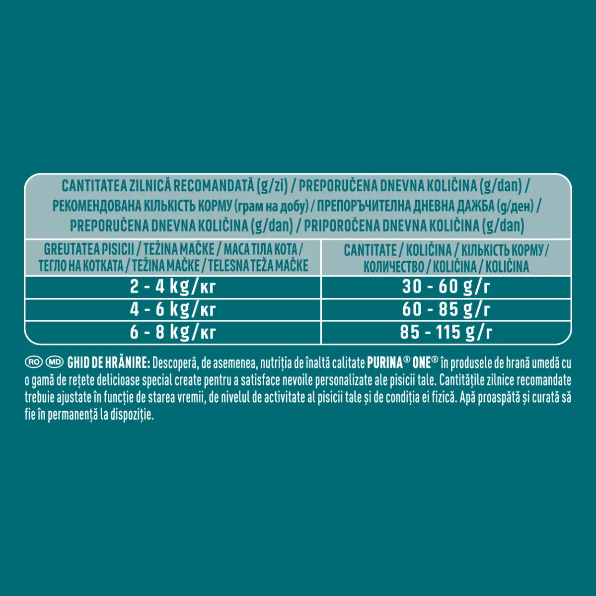 PURINA One Adult, Pui, hrana uscata pisici, 750g - Image 6