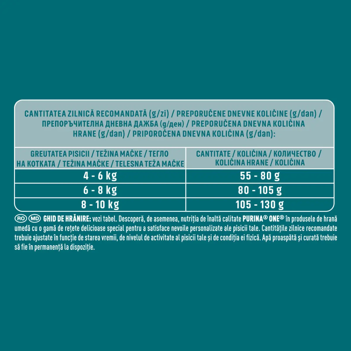 PURINA One Sterilcat, Vita si Grau, hrana uscata pisici sterilizate, 1.4kg - Image 7