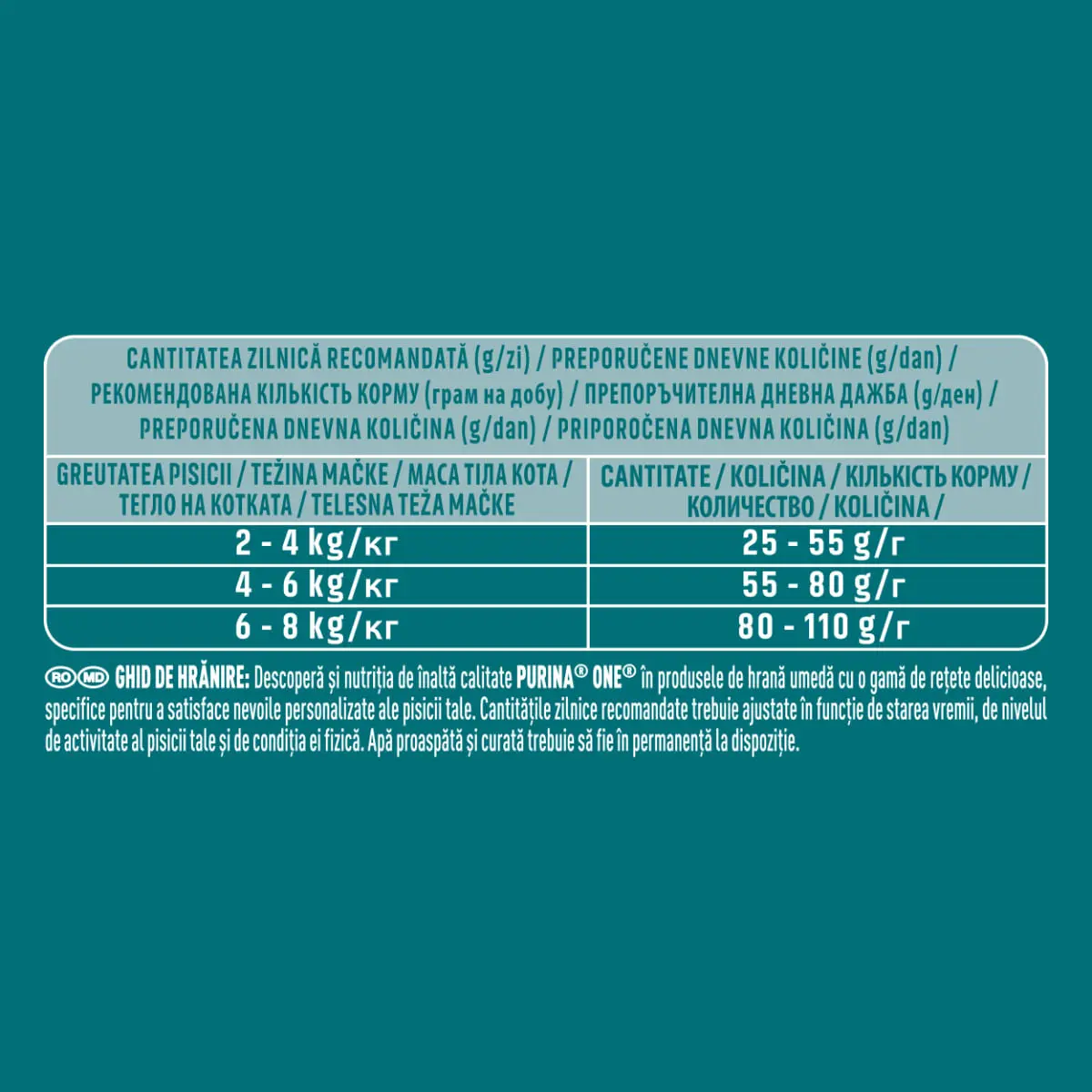 PURINA One Indoor, Curcan si Cereale Integrale, hrana uscata pisici, 750g - Image 6