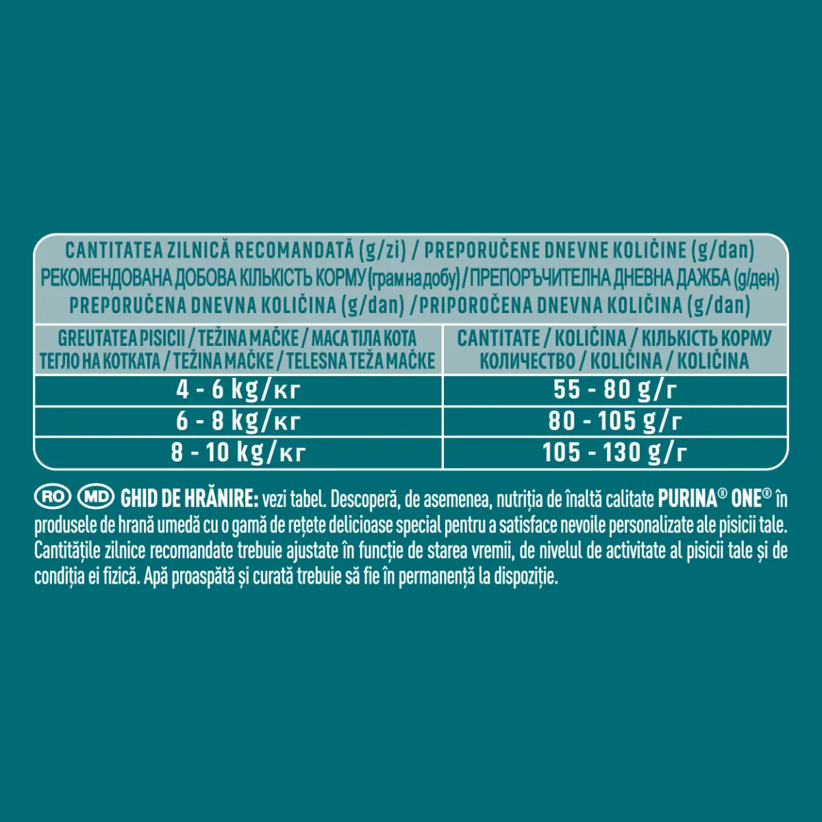 PURINA One Sterilcat, Vita si Grau, hrana uscata pisici sterilizate, 750g - Image 6