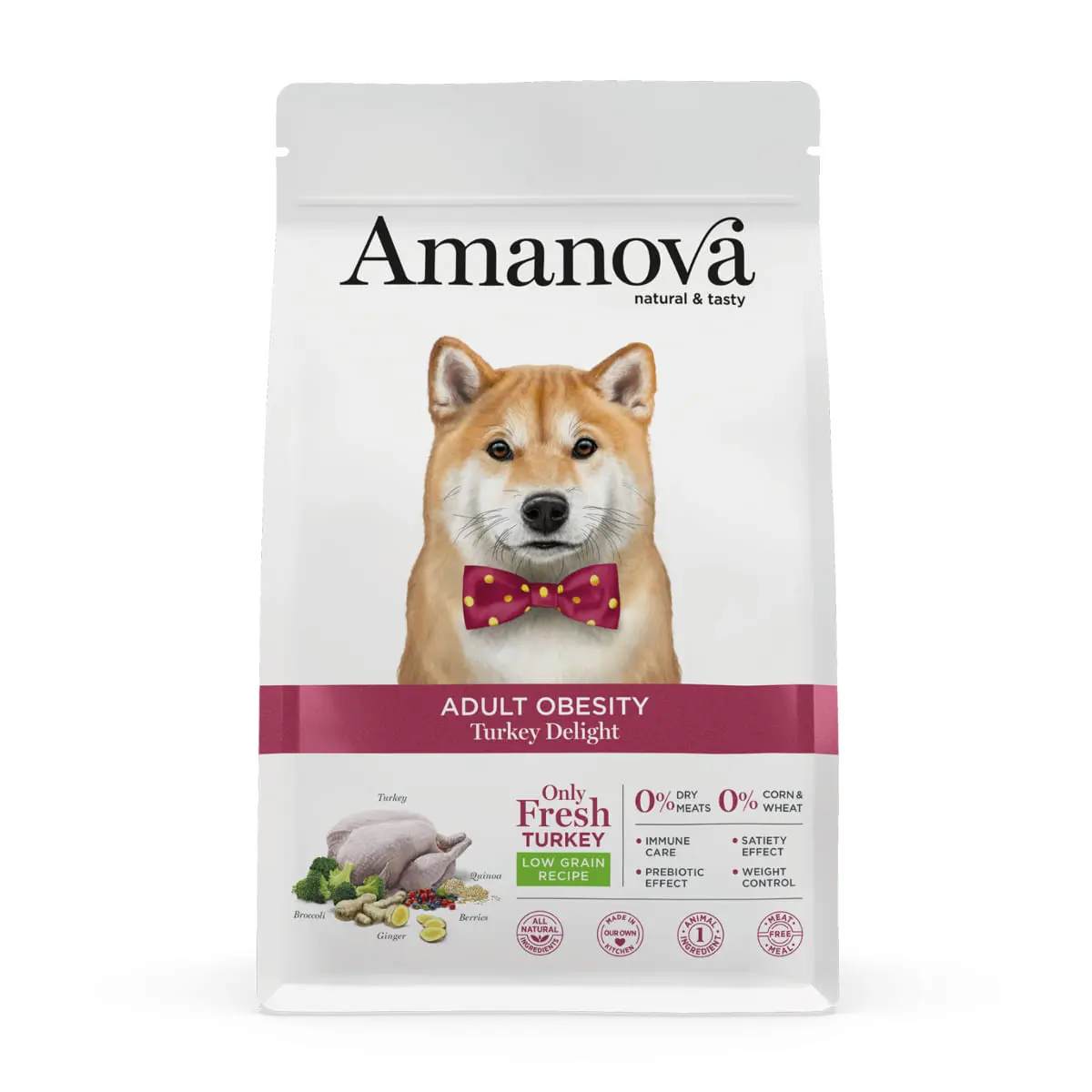 AMANOVA Adult Obesity, XS-XL, Curcan, hrana uscata monoproteica caini, obezitate, 2kg - Image 2