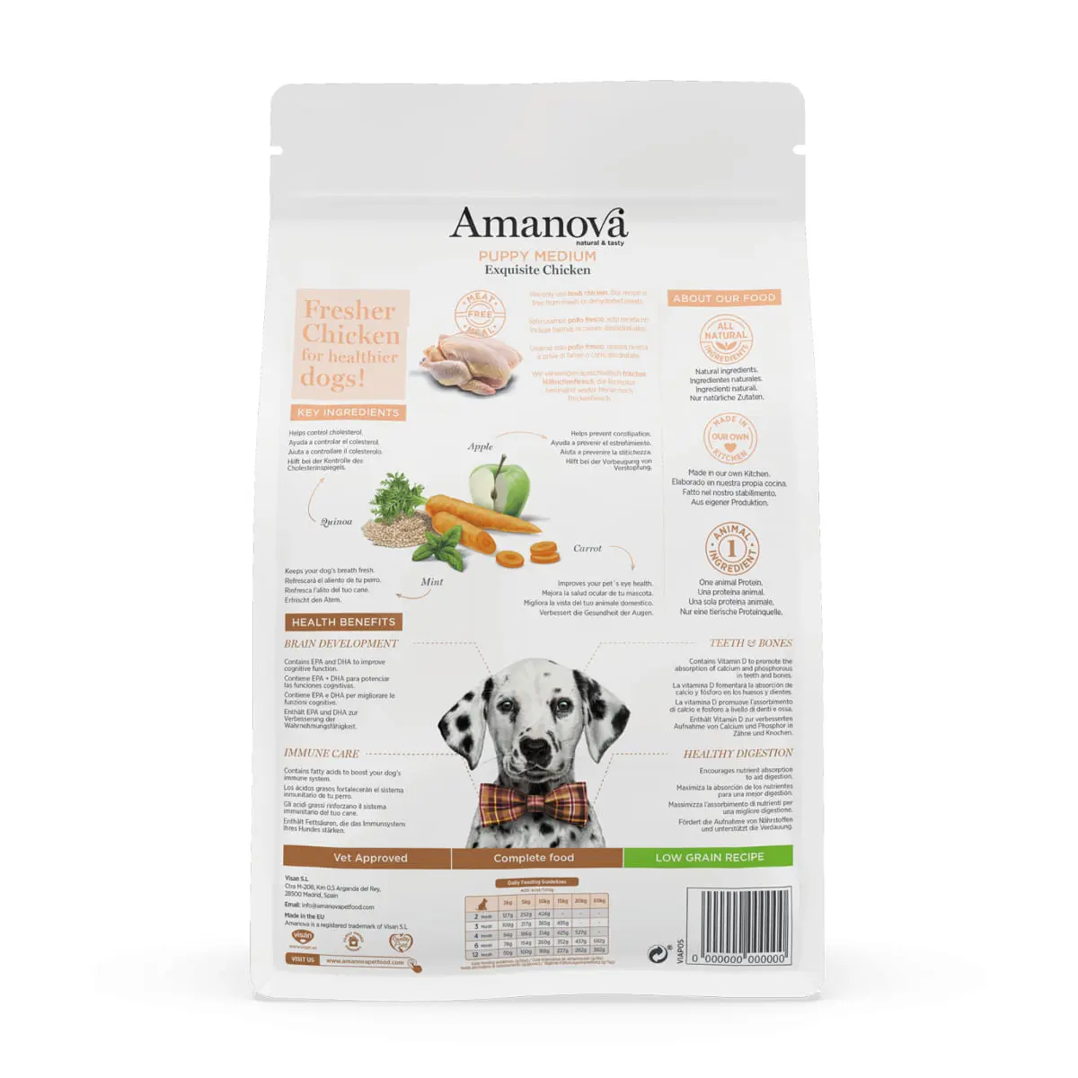 AMANOVA Puppy Medium, M-L, Pui, hrana uscata monoproteica caini junior, 2kg - Image 3