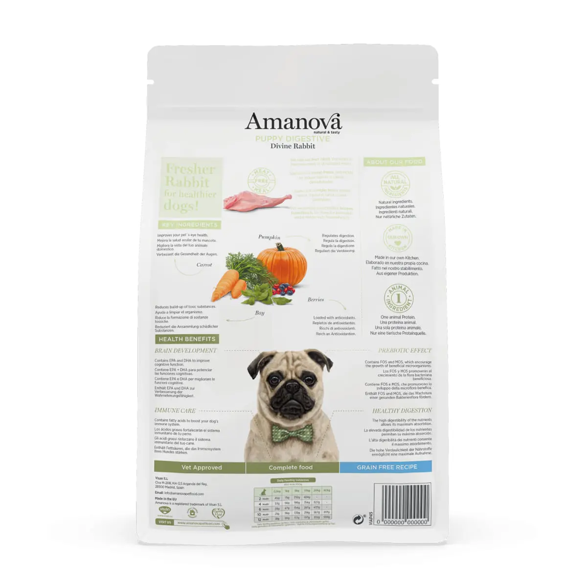 AMANOVA Puppy Digestive, XS-XL, Iepure, hrana uscata monoproteica fara cereale caini junior, sistem digestiv, 7kg - Image 3