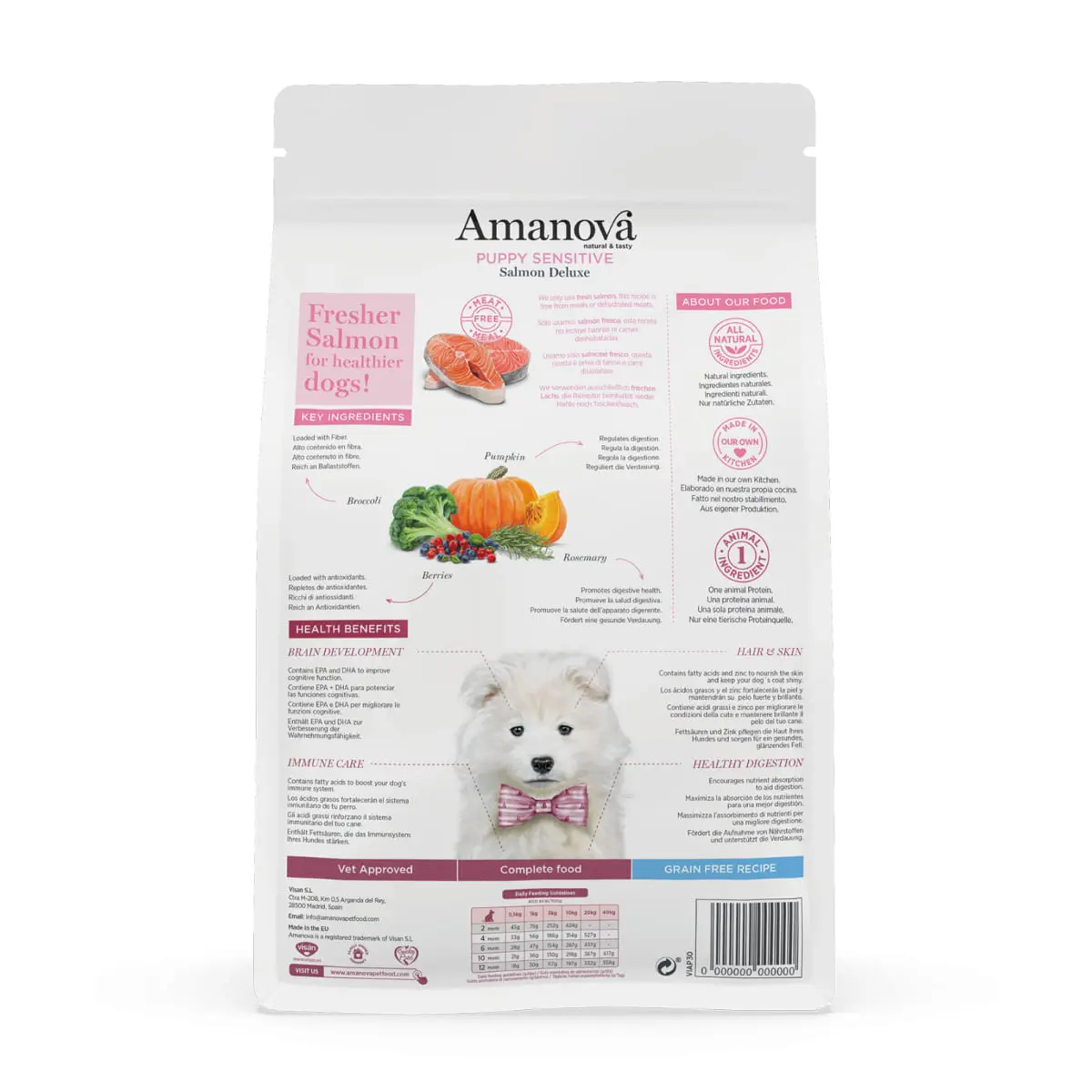 AMANOVA Puppy Sensitive, XS-XL, Somon, hrana uscata monoproteica fara cereale caini junior, piele & blana, sistem digestiv, 7kg - Image 3